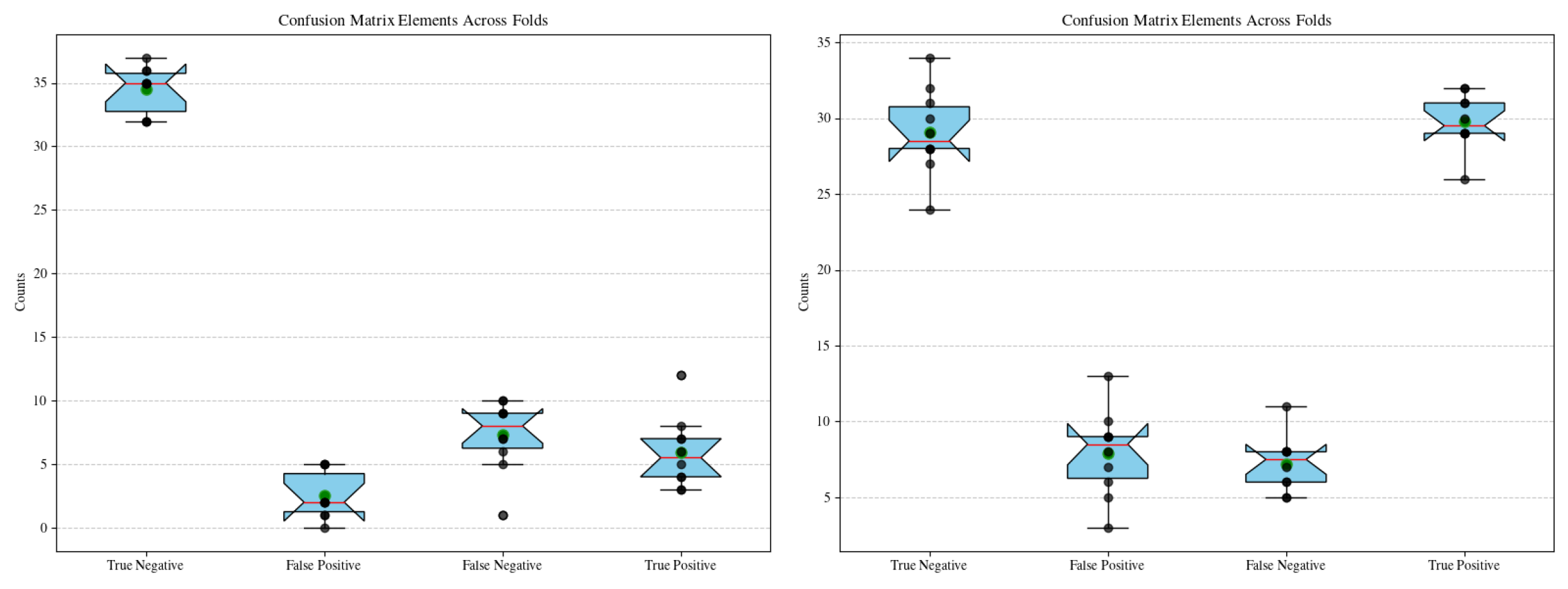 Preprints 148999 g002