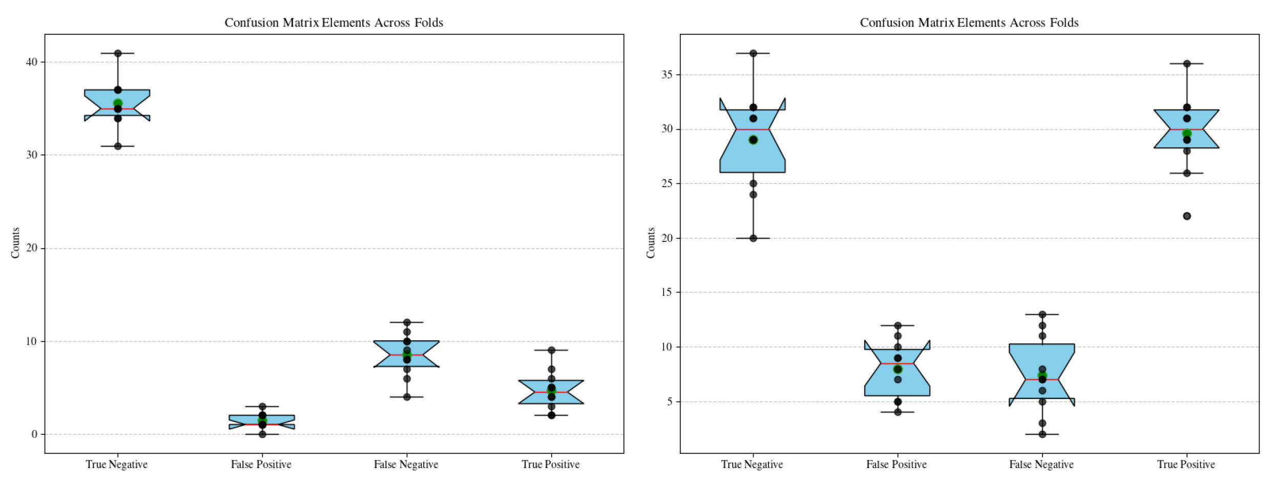 Preprints 148999 g004