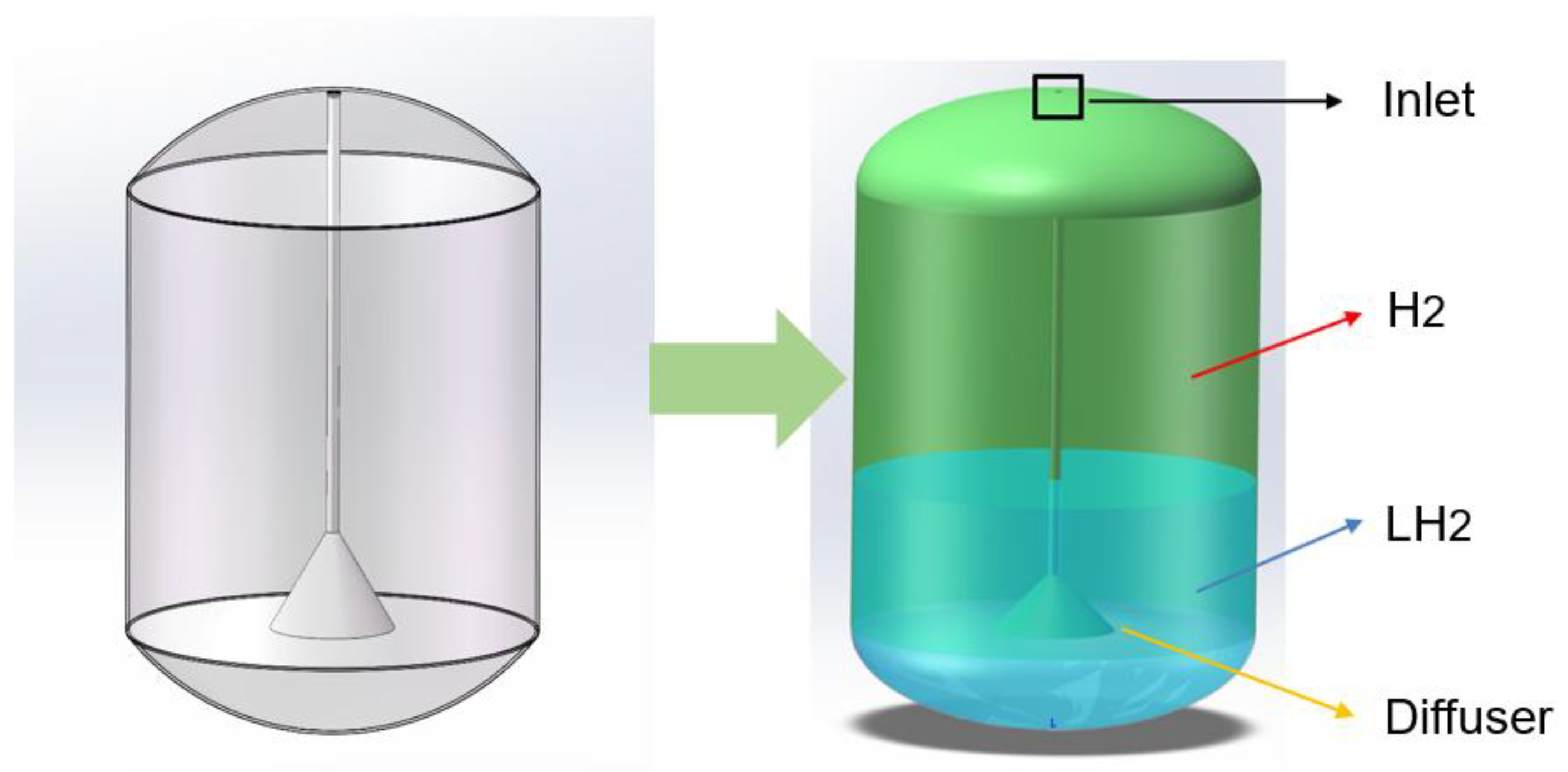 Preprints 178894 g001