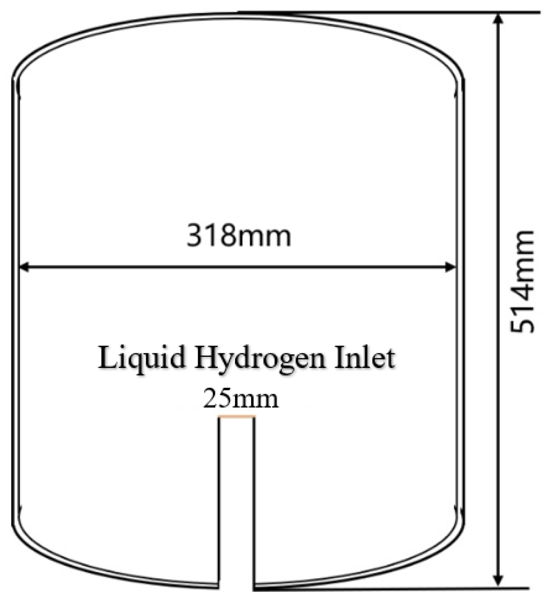 Preprints 178894 g004