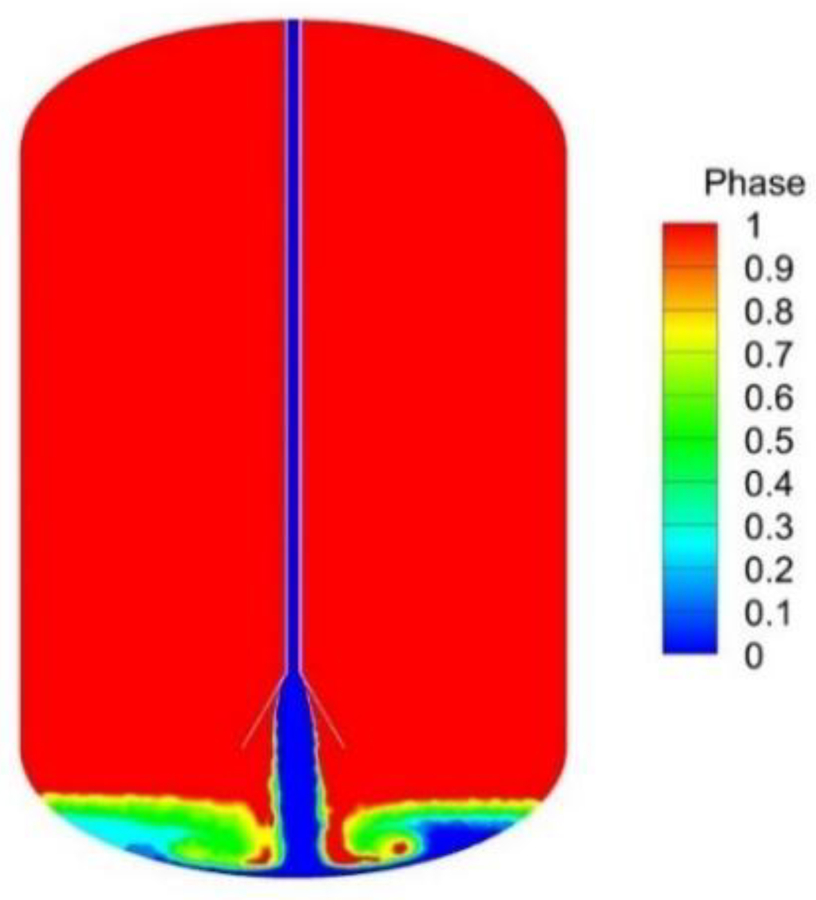 Preprints 178894 g009