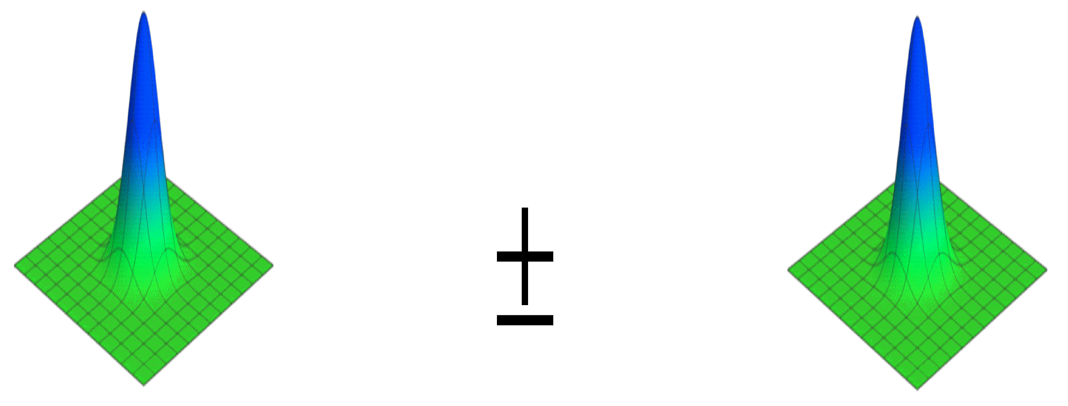 Preprints 178926 g001