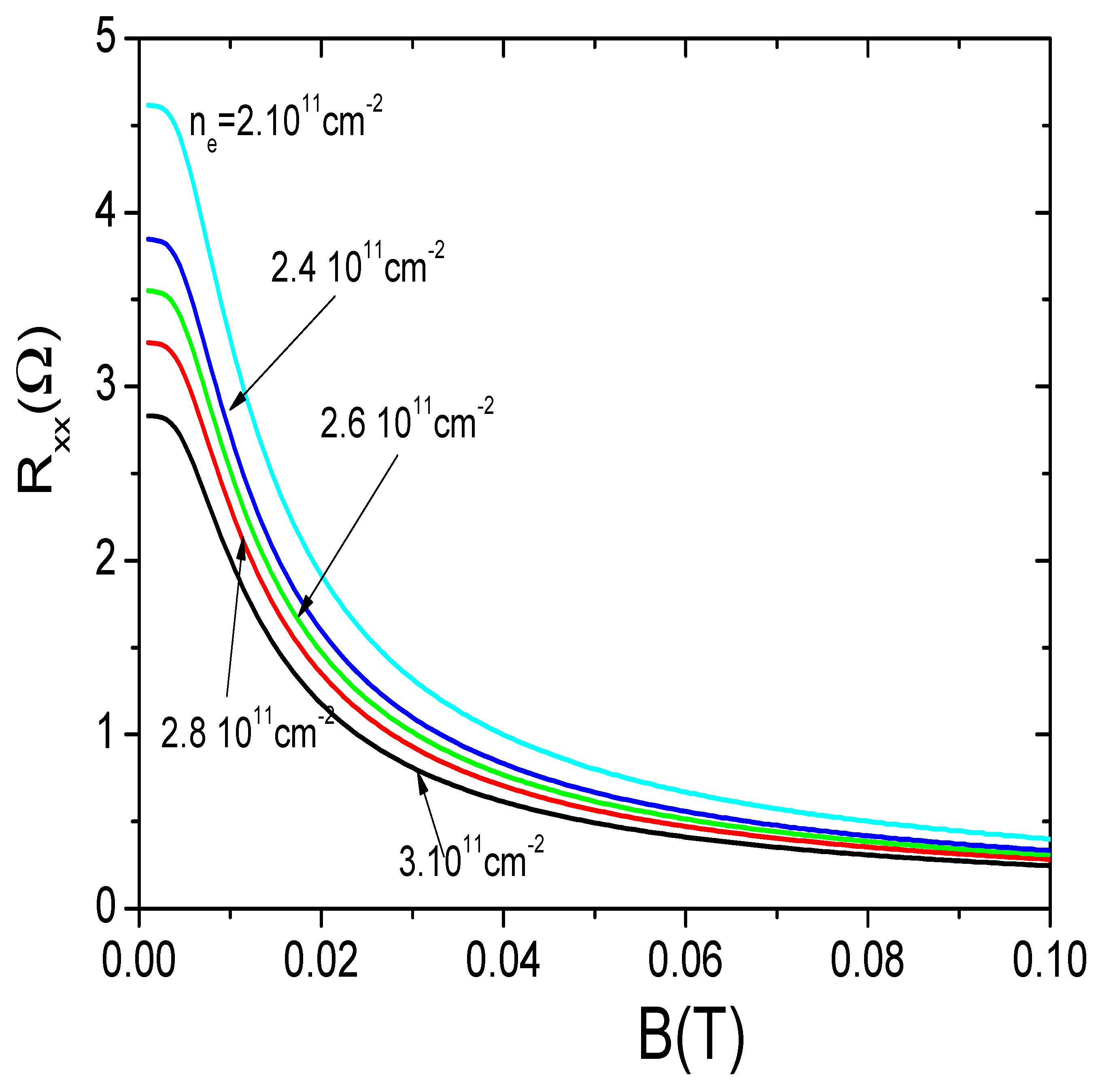 Preprints 178926 g007