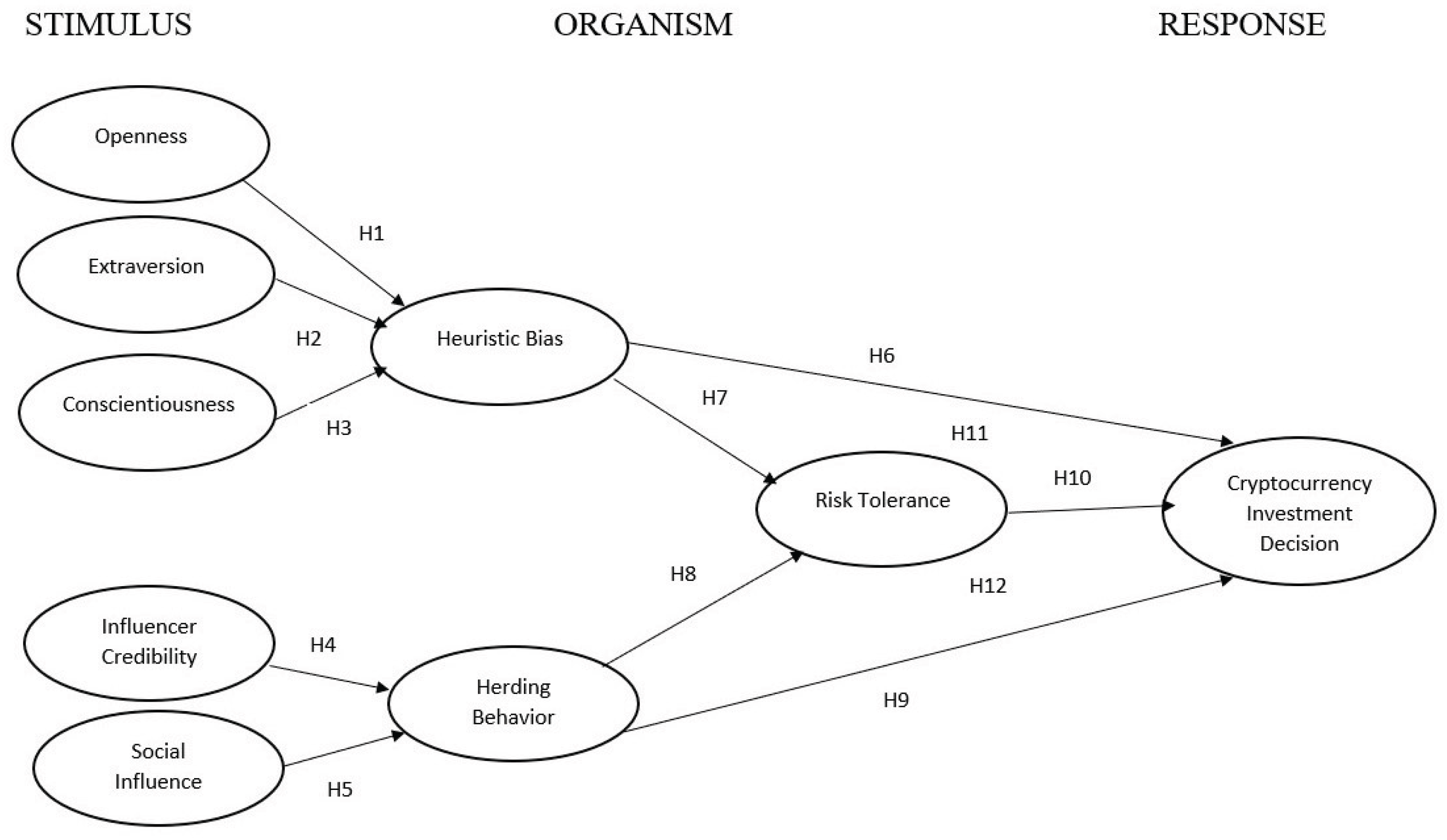 Preprints 201780 g001