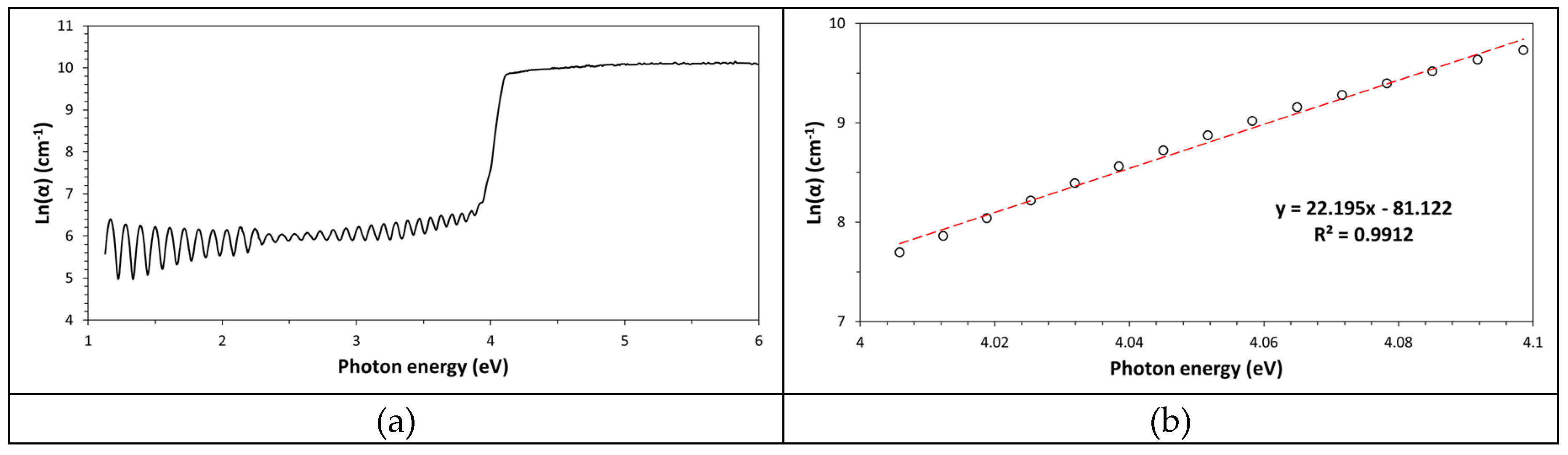 Preprints 222892 g004