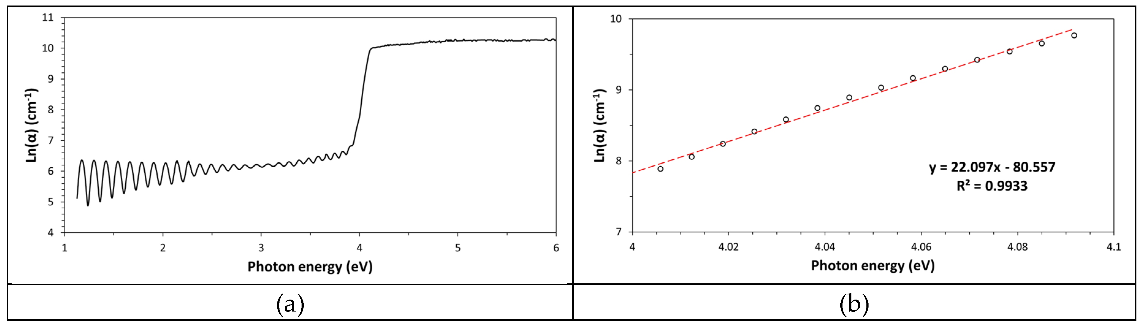 Preprints 222892 g006