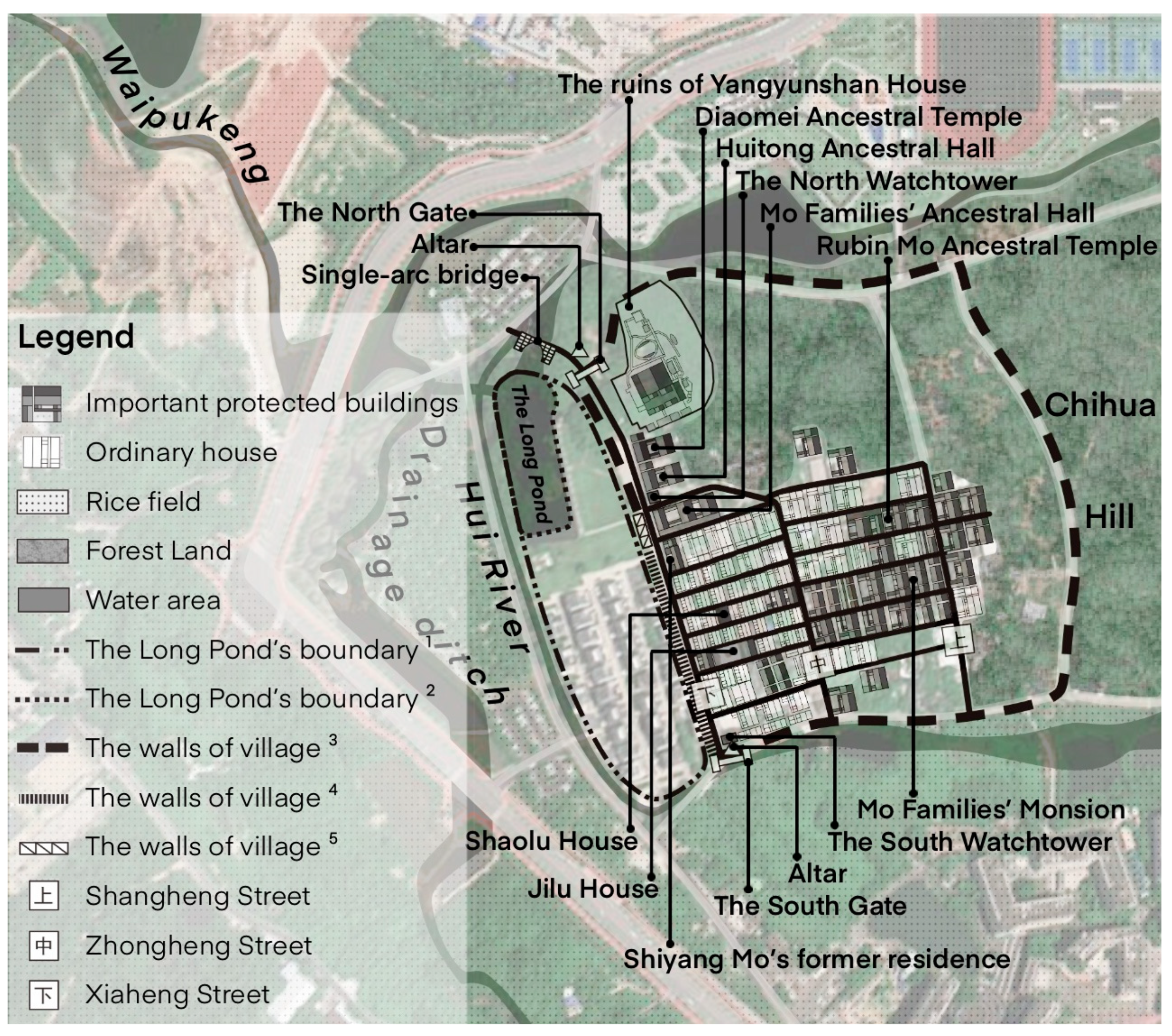 Preprints 176010 g003