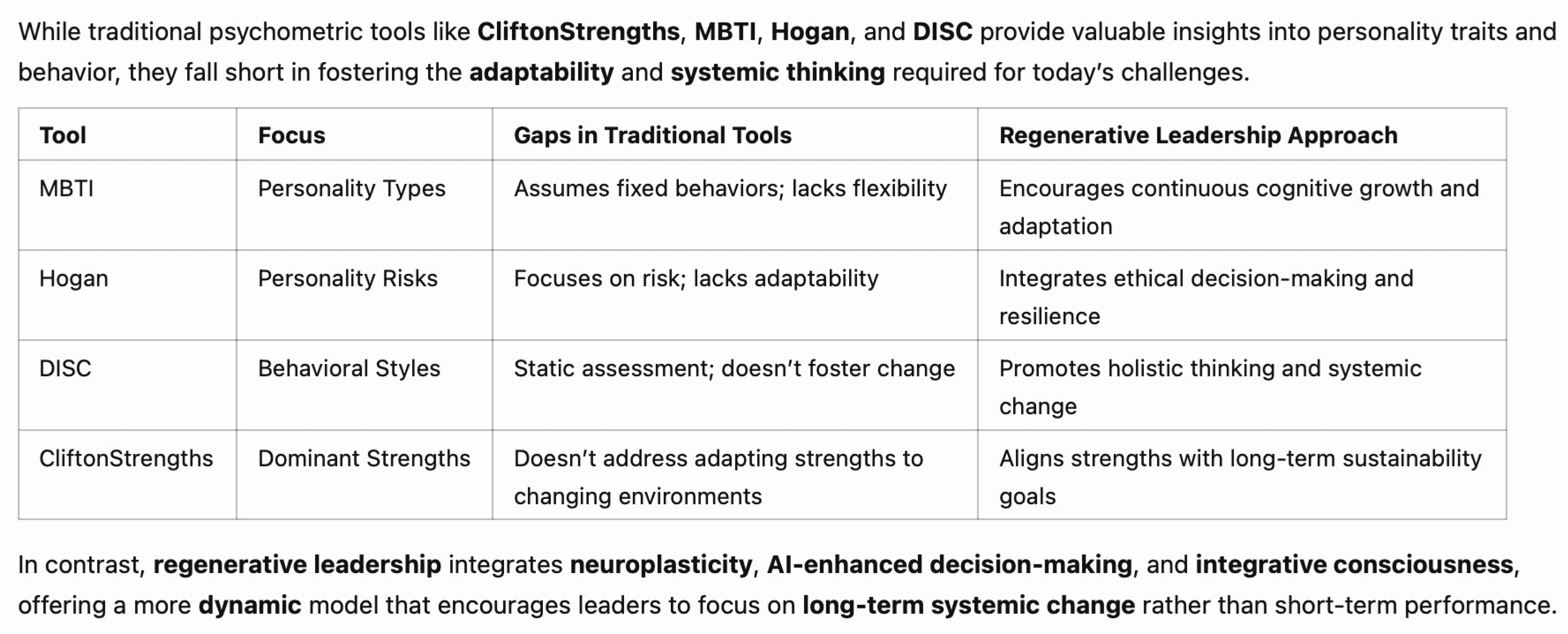Preprints 145620 i001