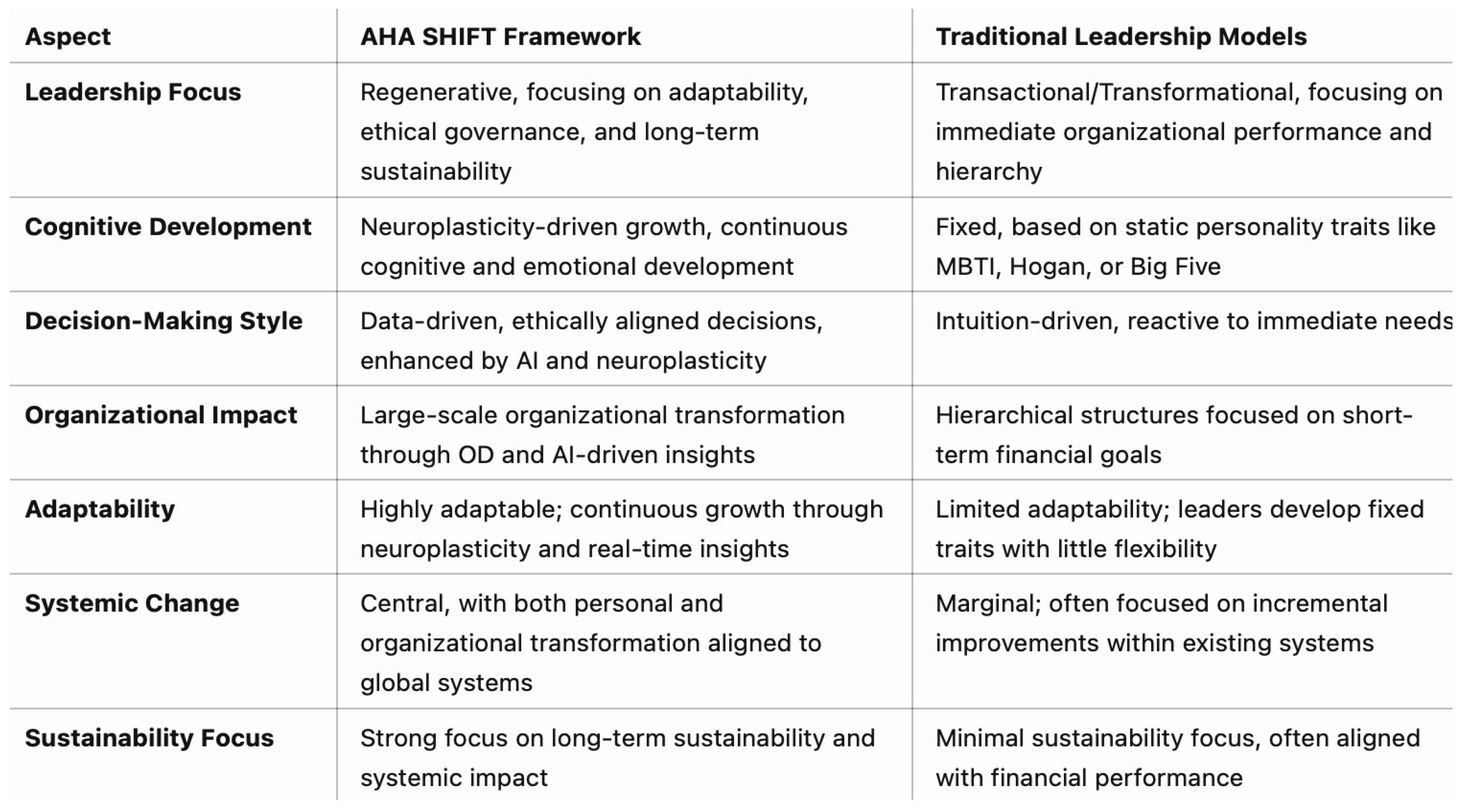 Preprints 145620 i006