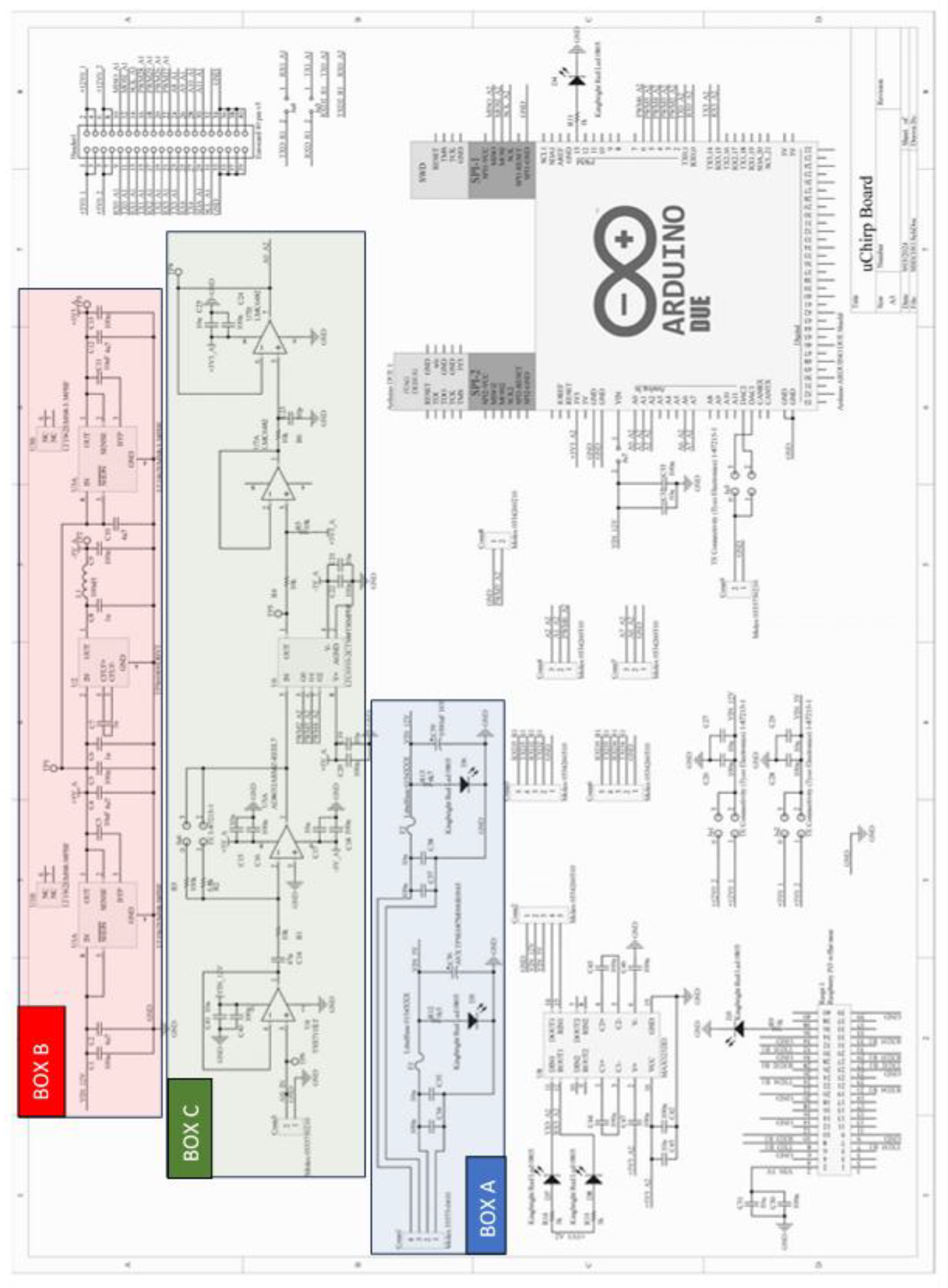 Preprints 181719 g002