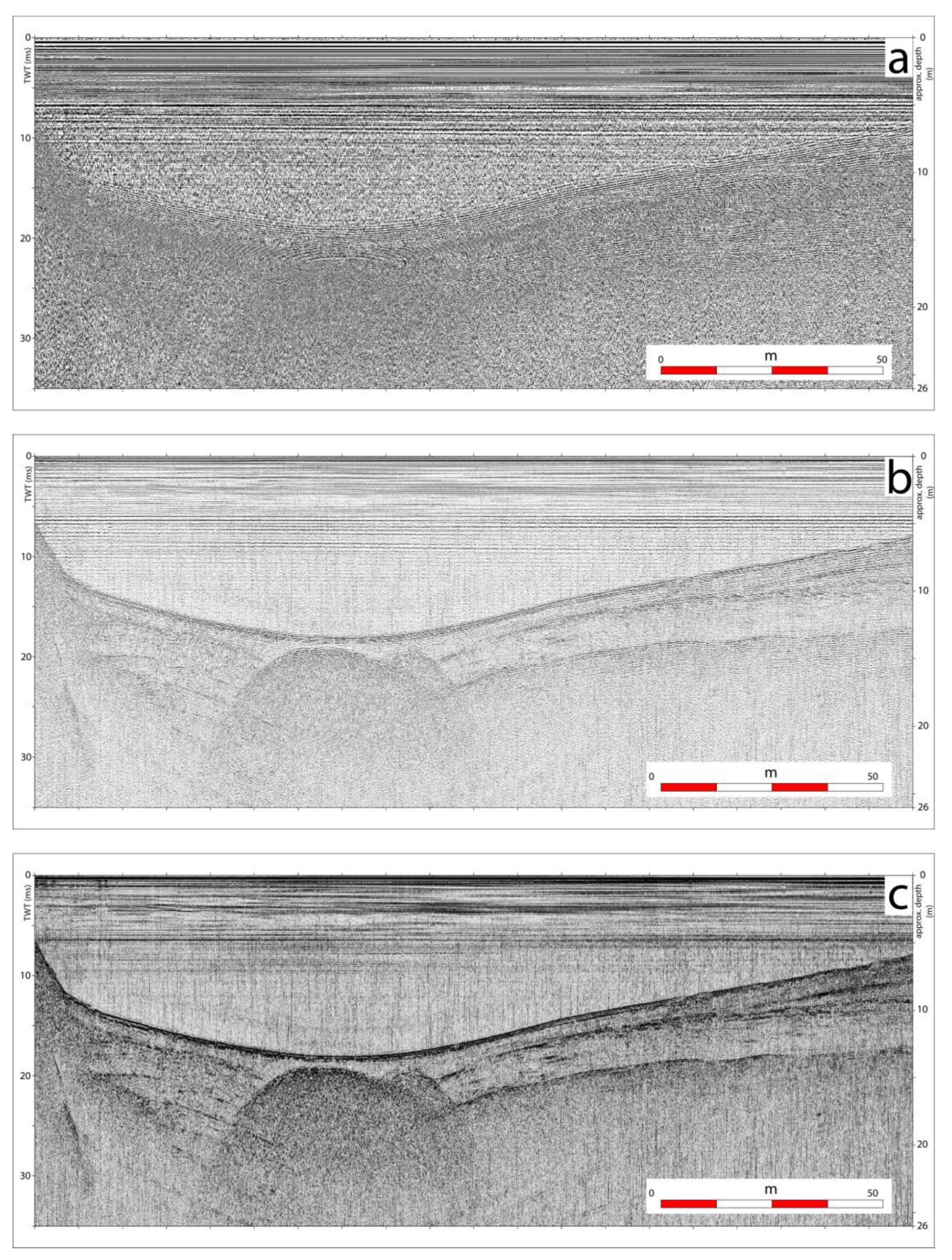 Preprints 181719 g007