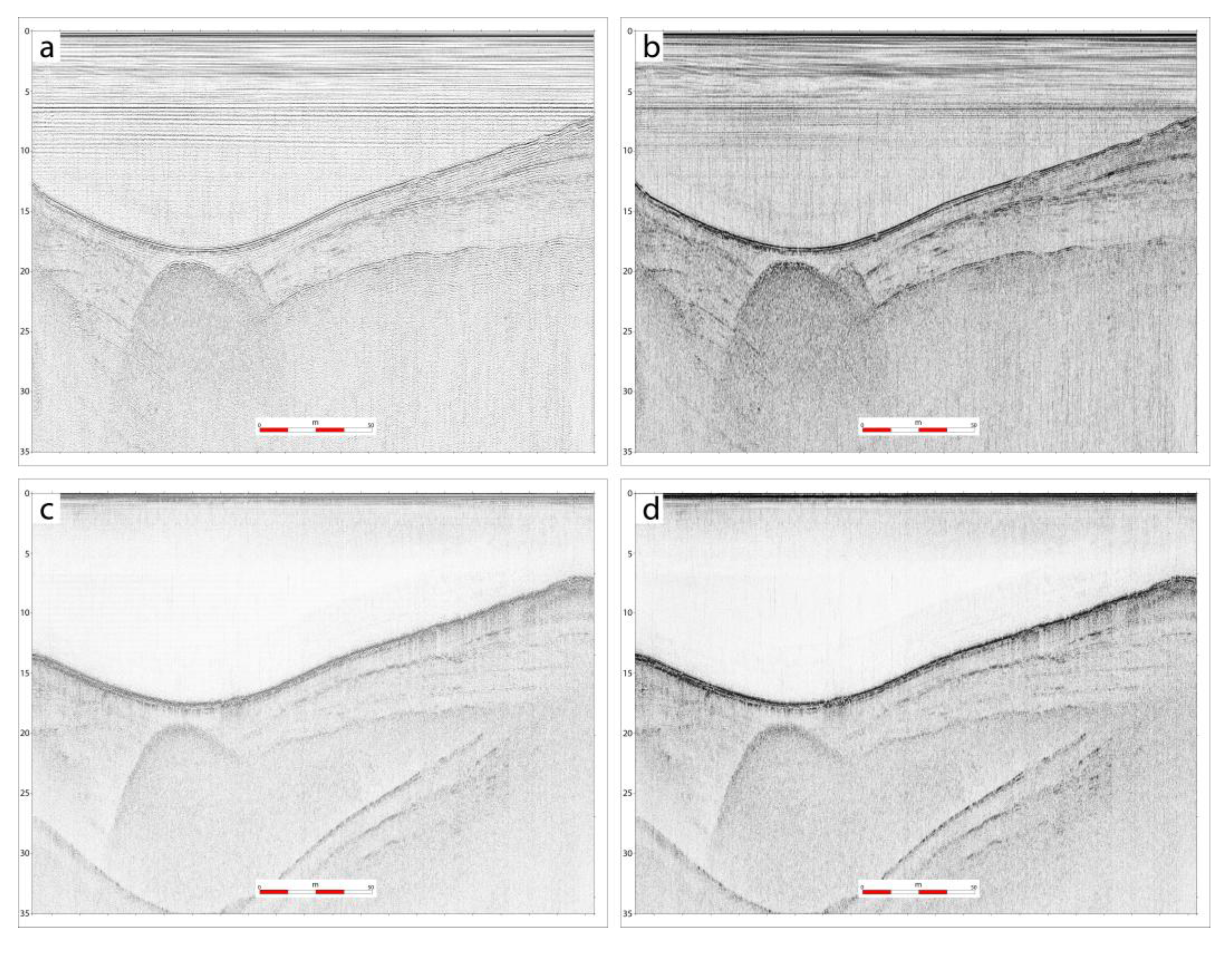 Preprints 181719 g008