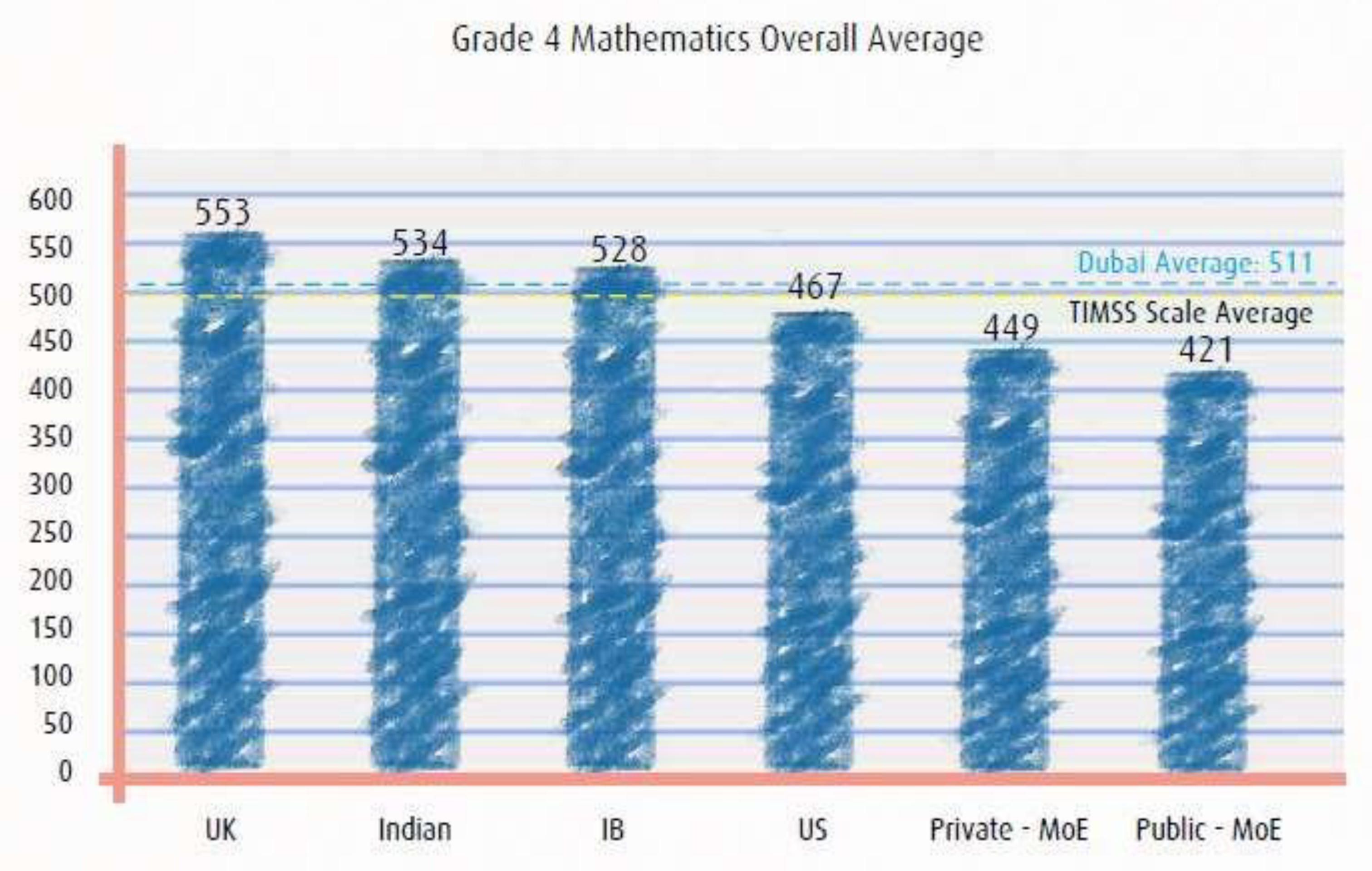 Preprints 184626 g001