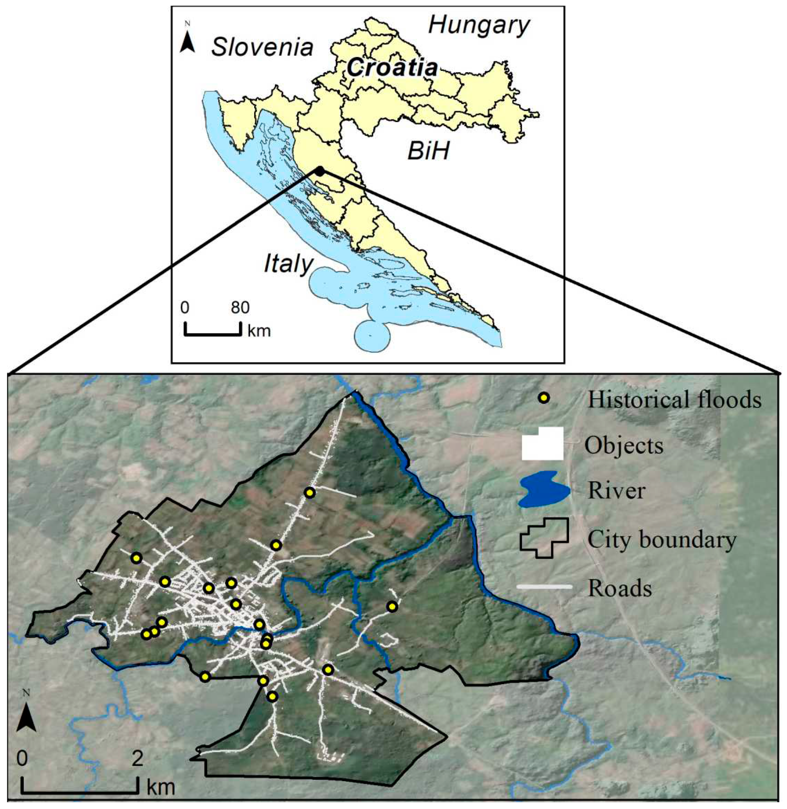 Preprints 90731 g001