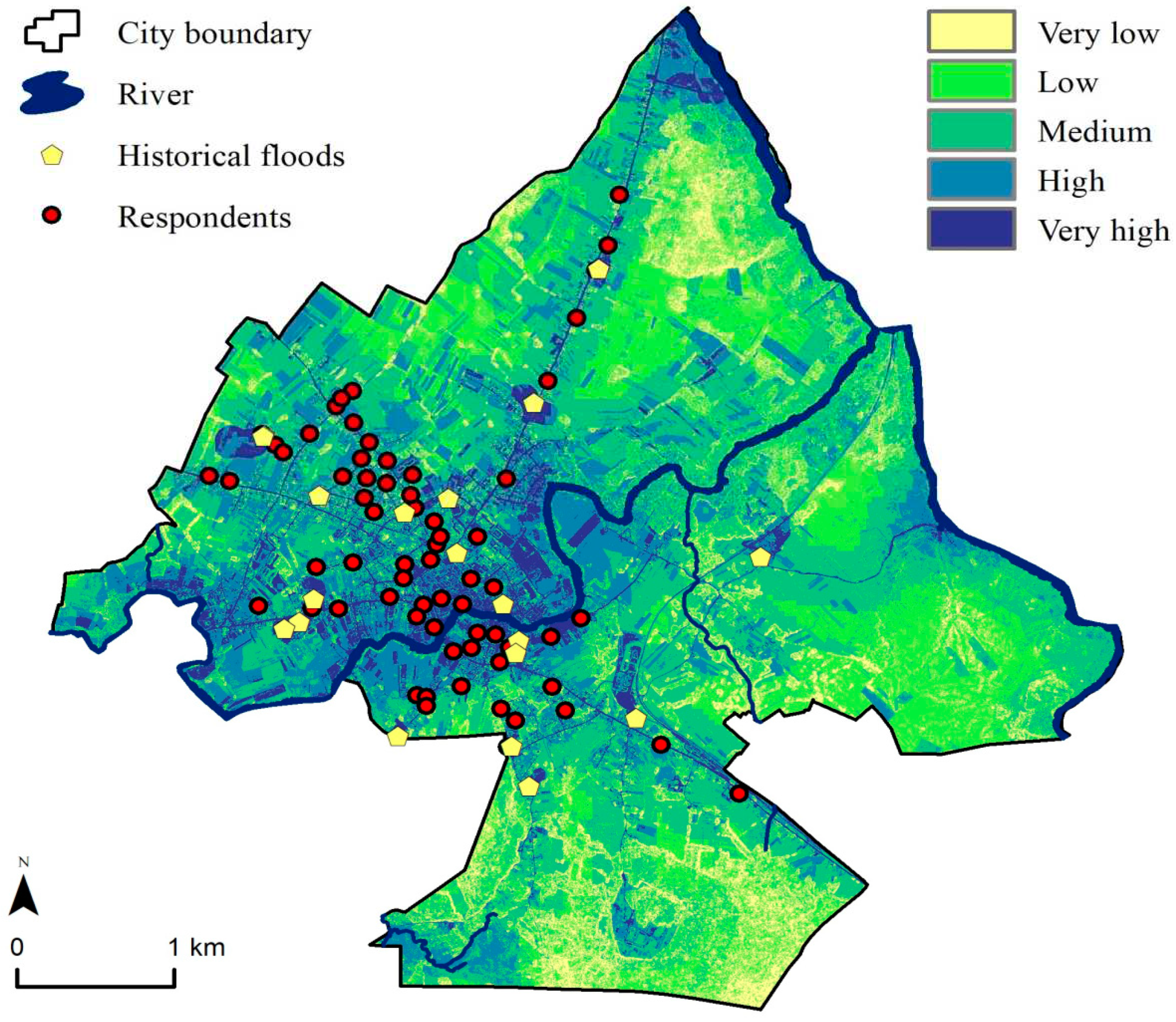 Preprints 90731 g005