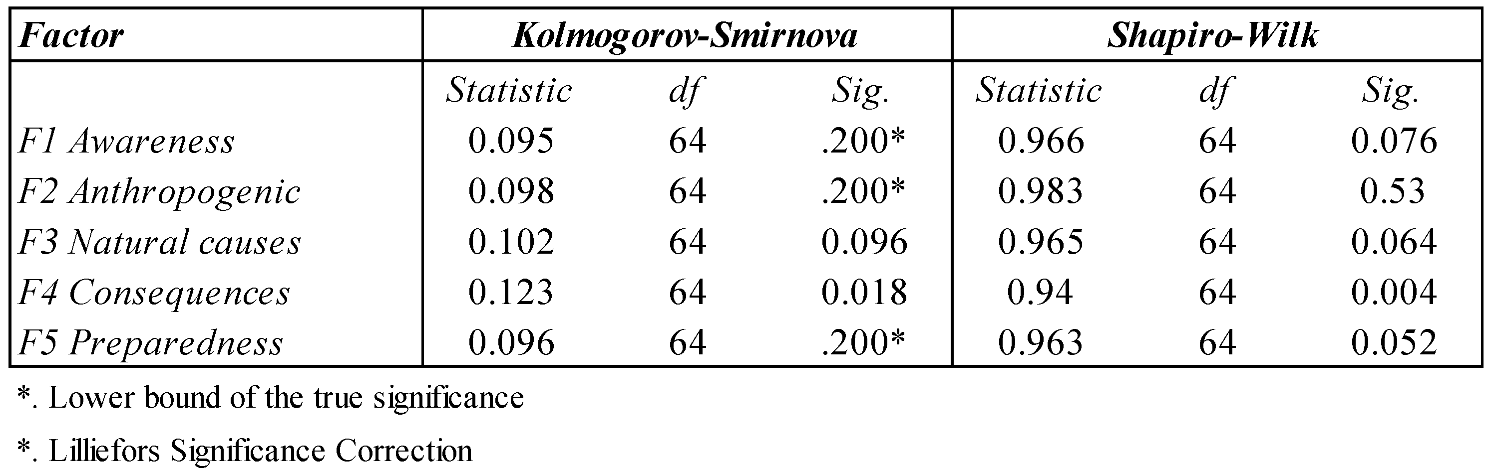 Preprints 90731 i002