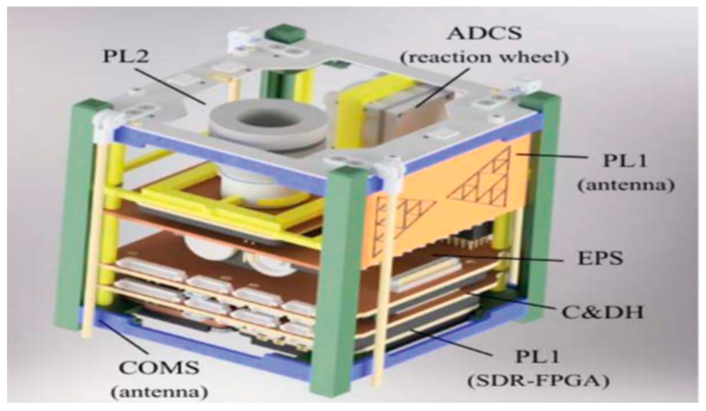 Preprints 99163 g010