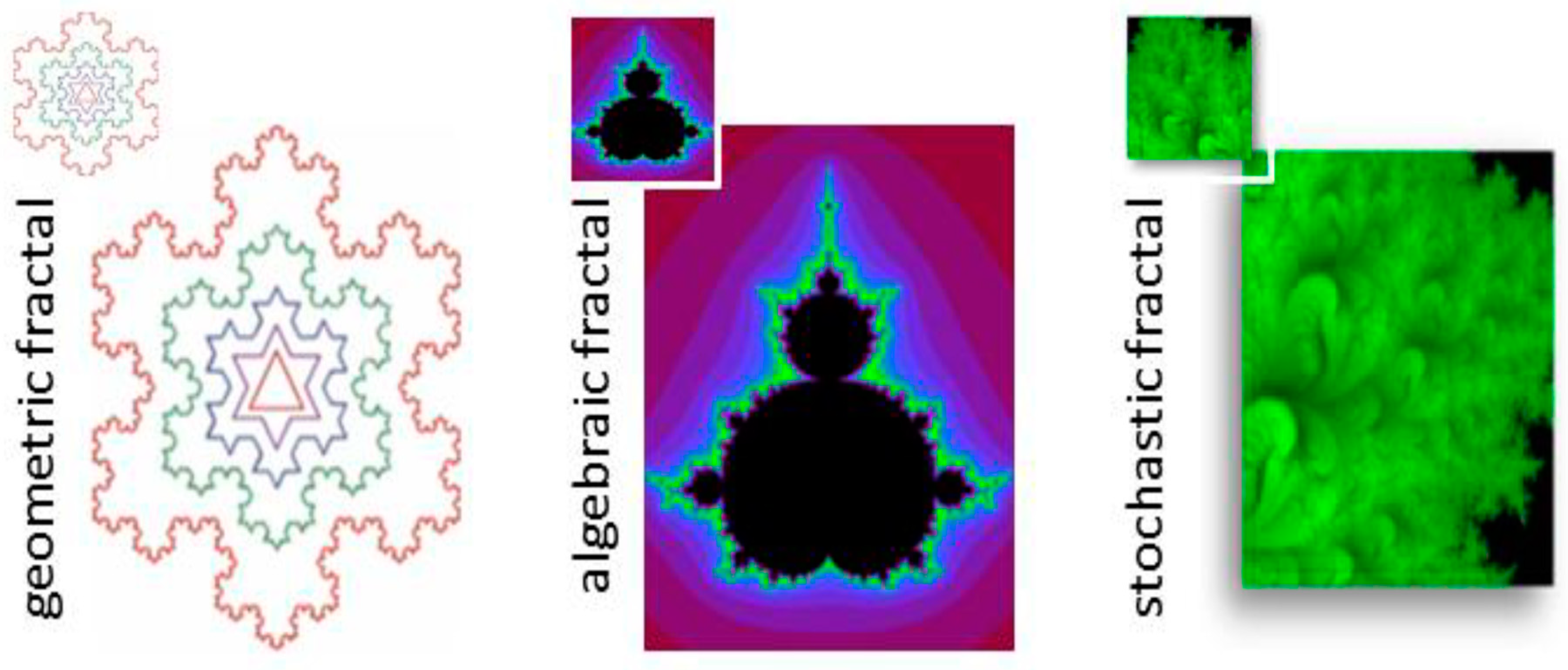 Preprints 99163 g013