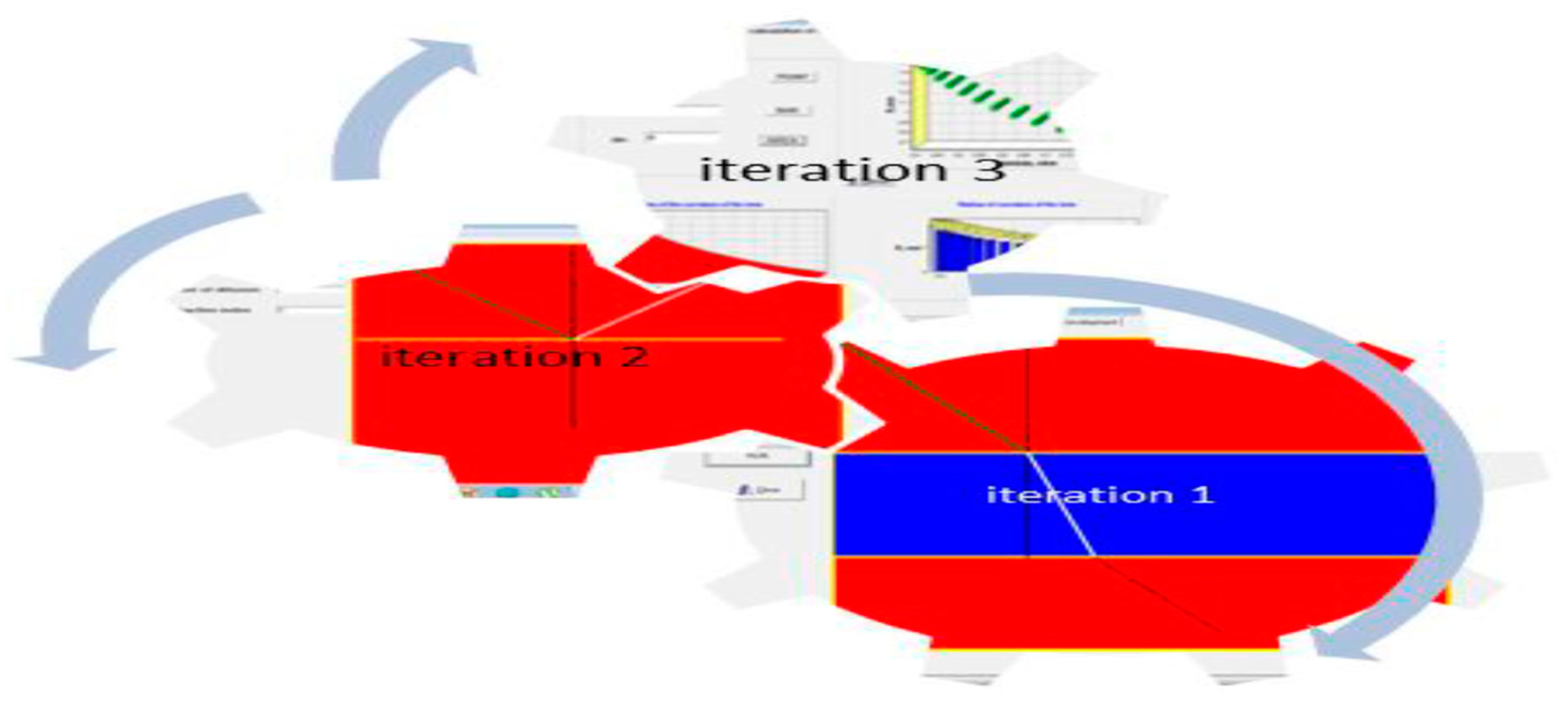 Preprints 99163 g015