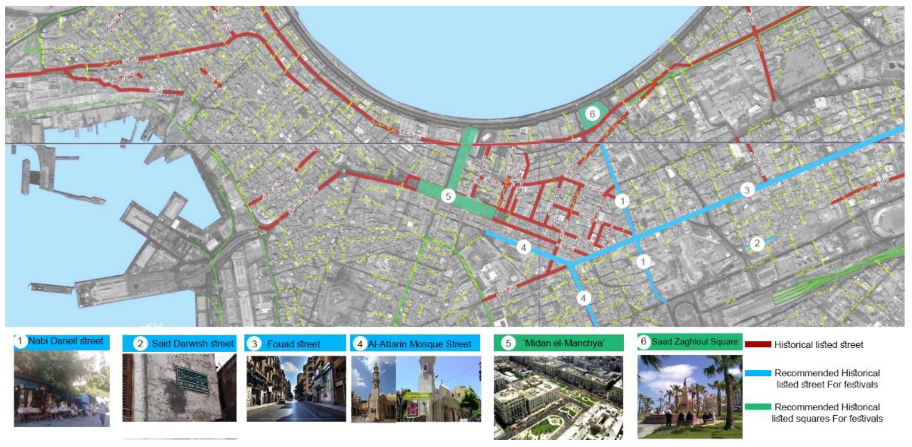 Preprints 169048 g011