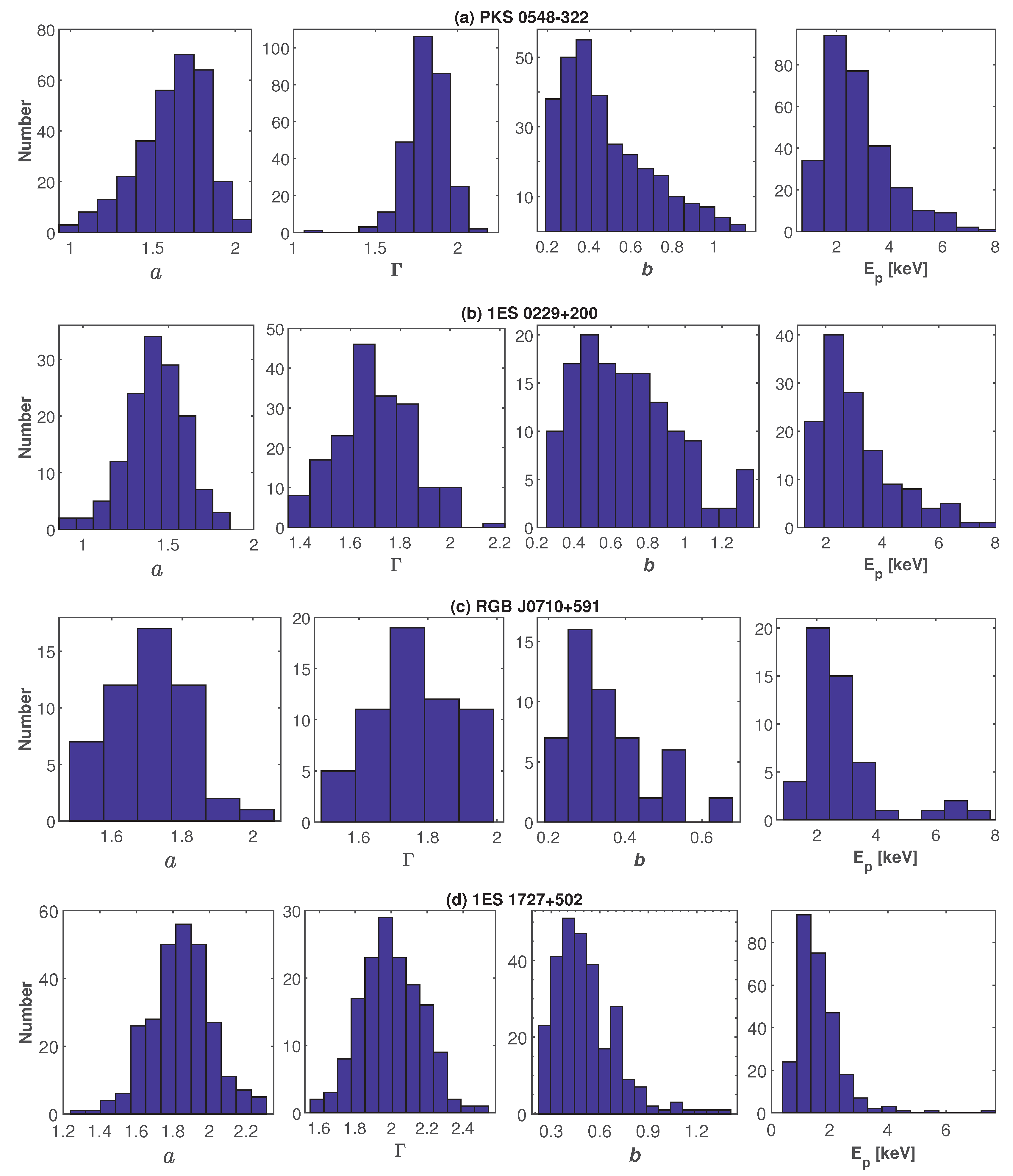 Preprints 206227 g001
