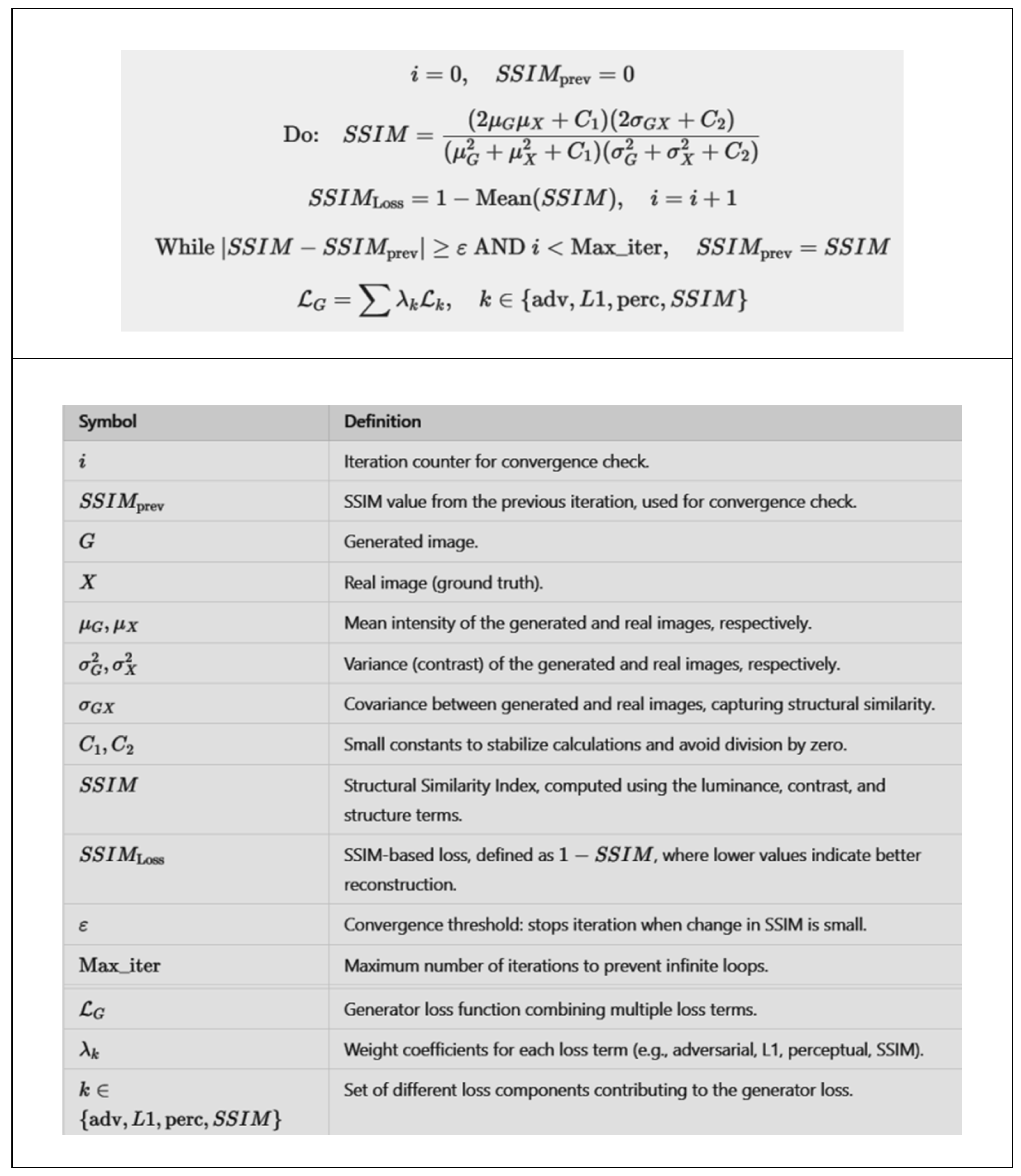 Preprints 151546 g005