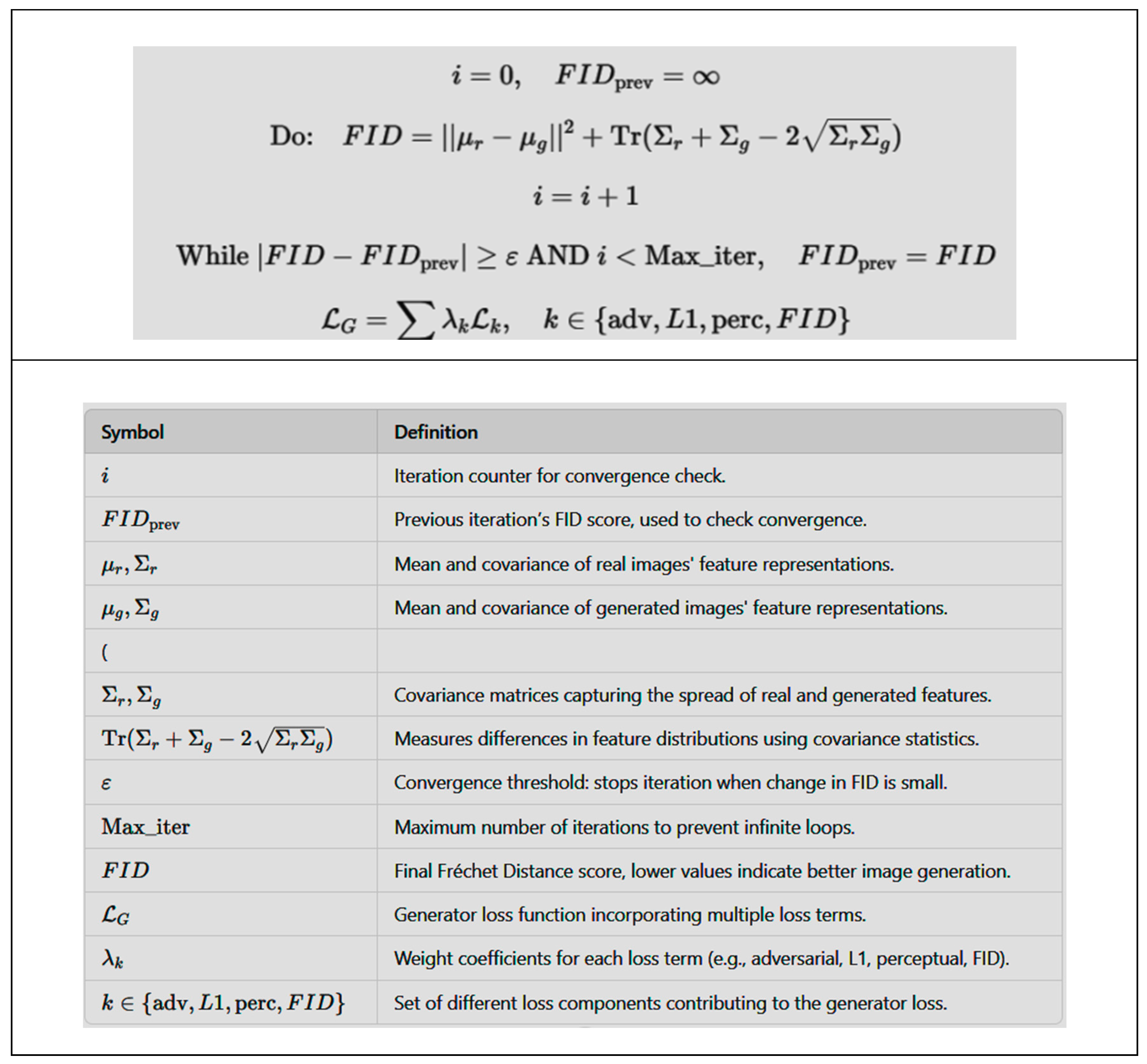 Preprints 151546 g006