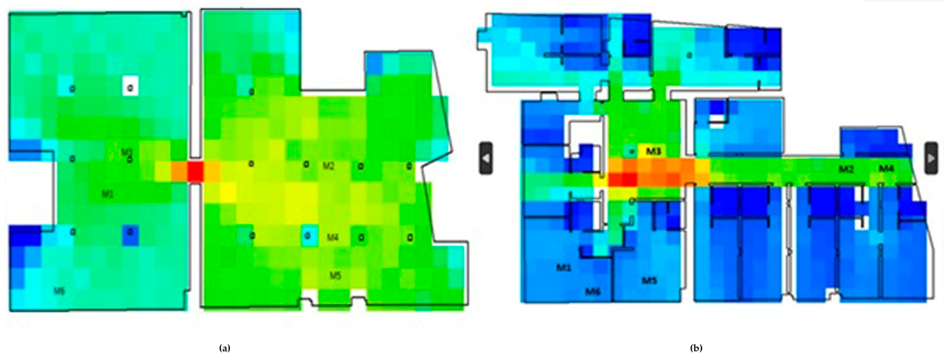 Preprints 196151 g005