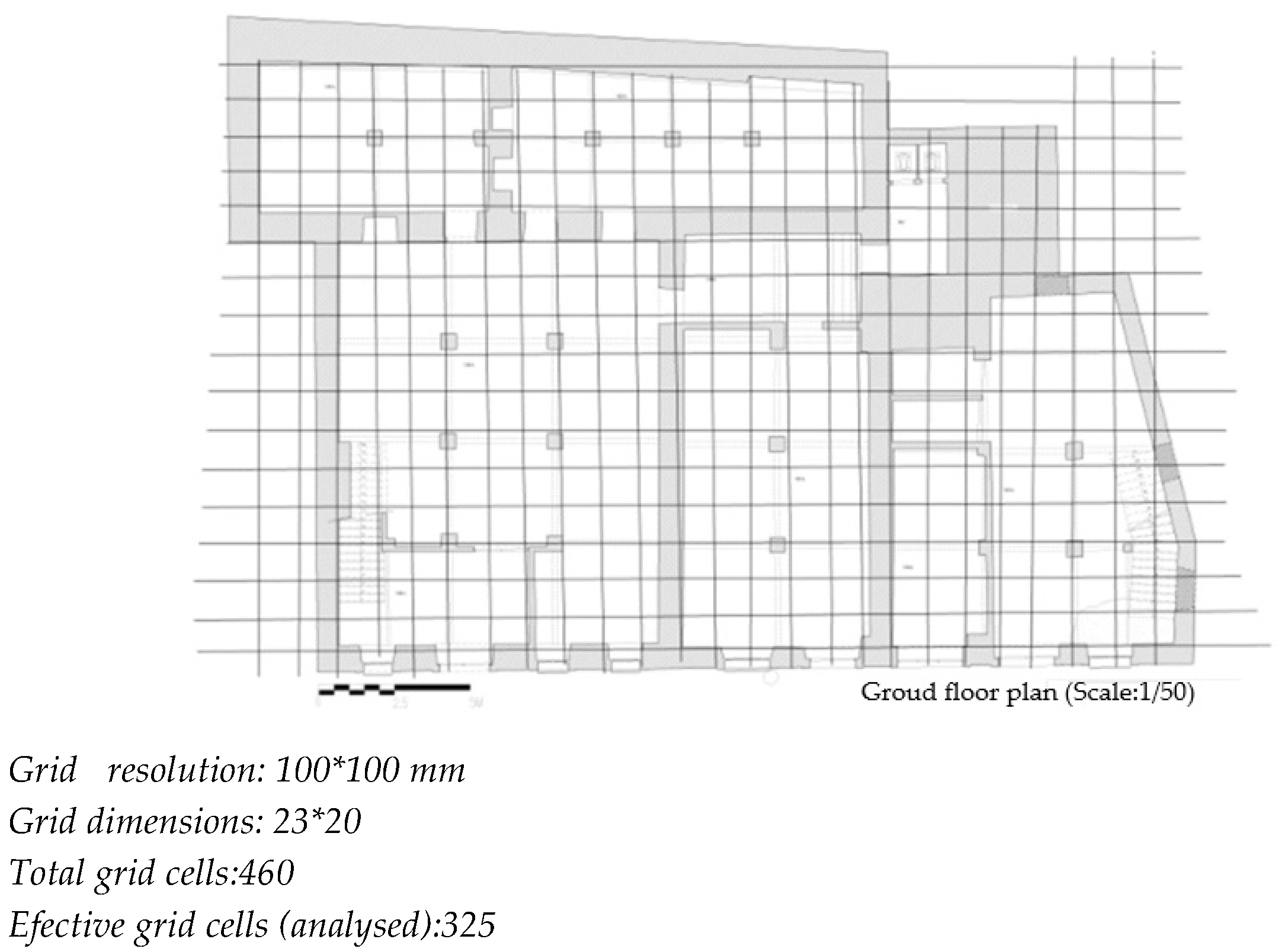 Preprints 196151 g0a1