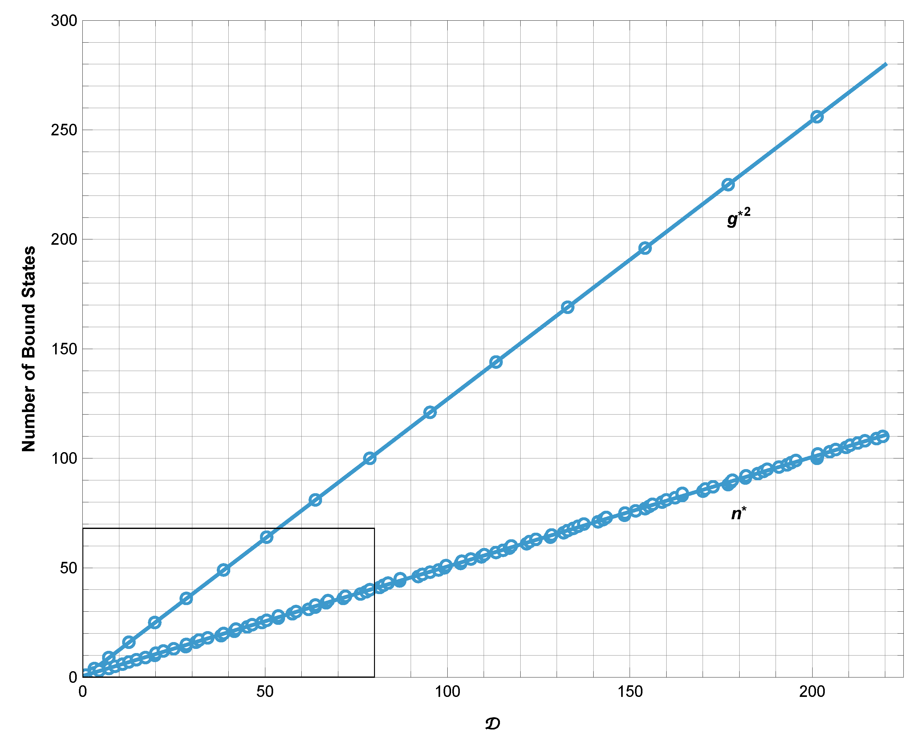 Preprints 194564 g001
