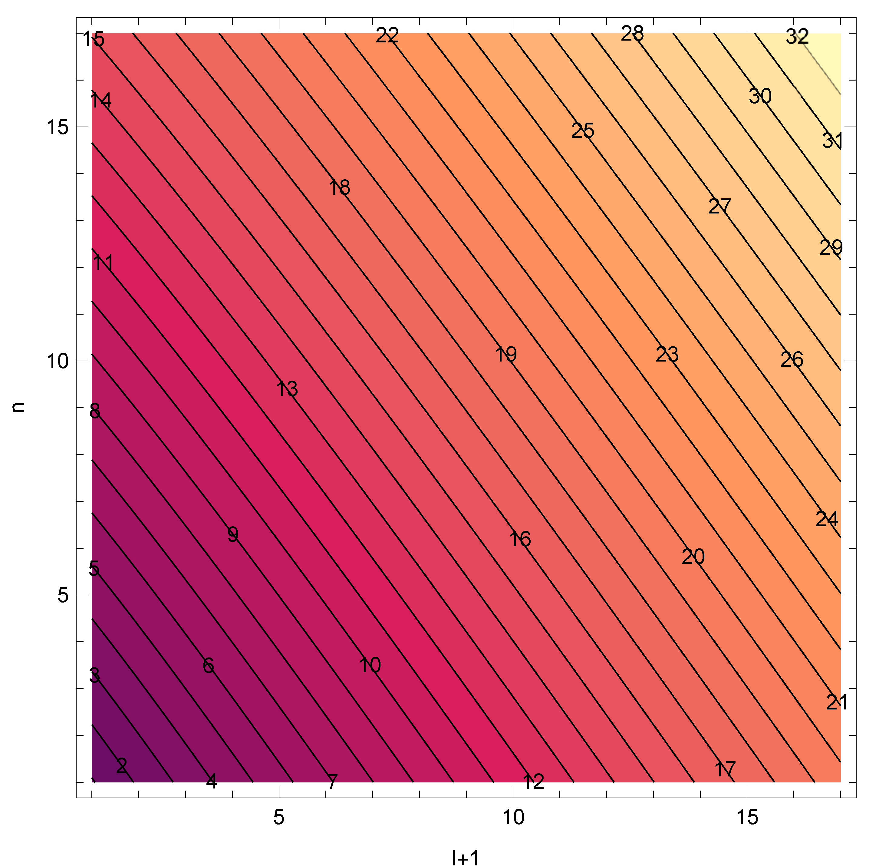 Preprints 194564 g002
