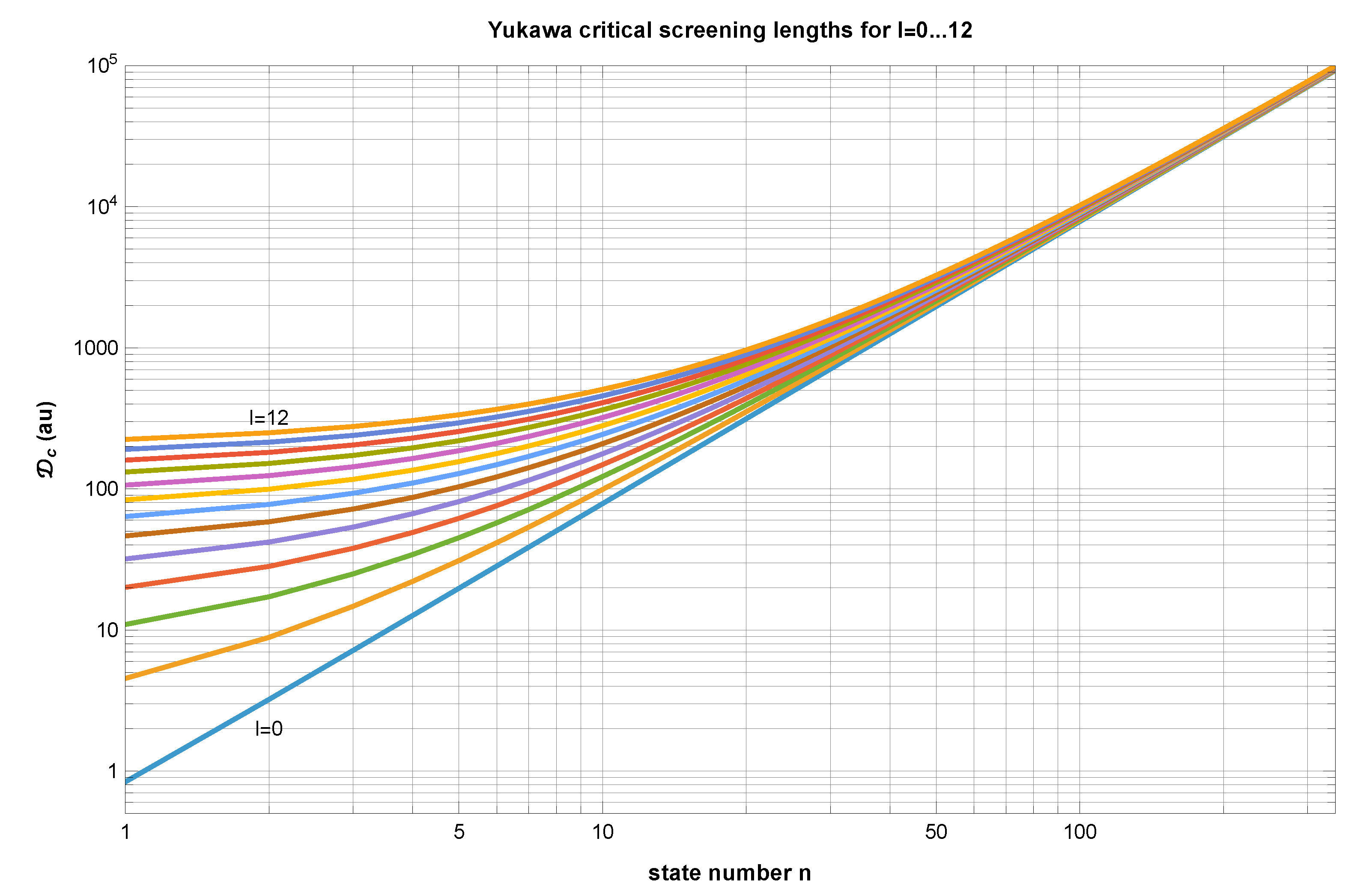 Preprints 194564 g004