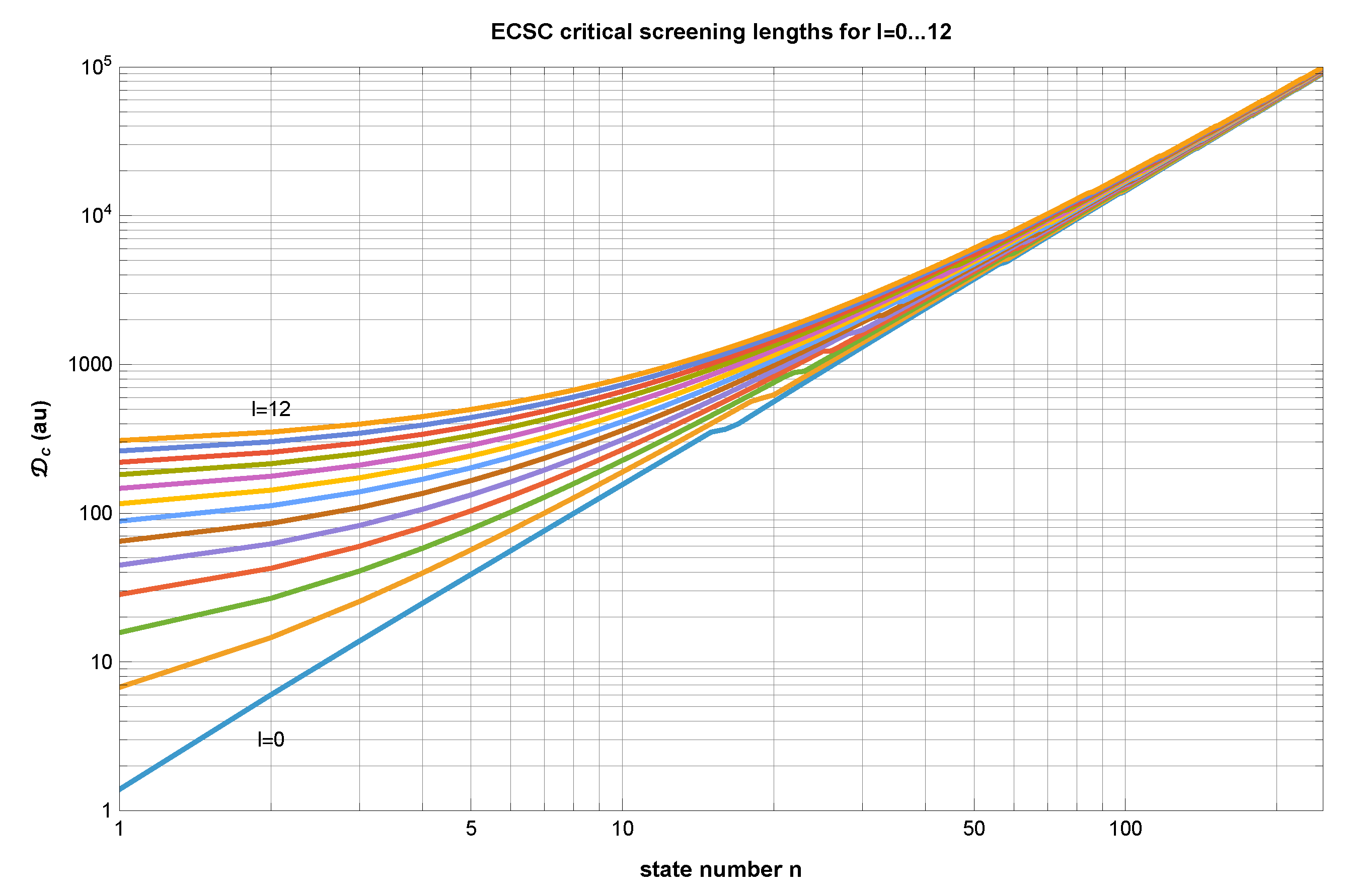Preprints 194564 g005