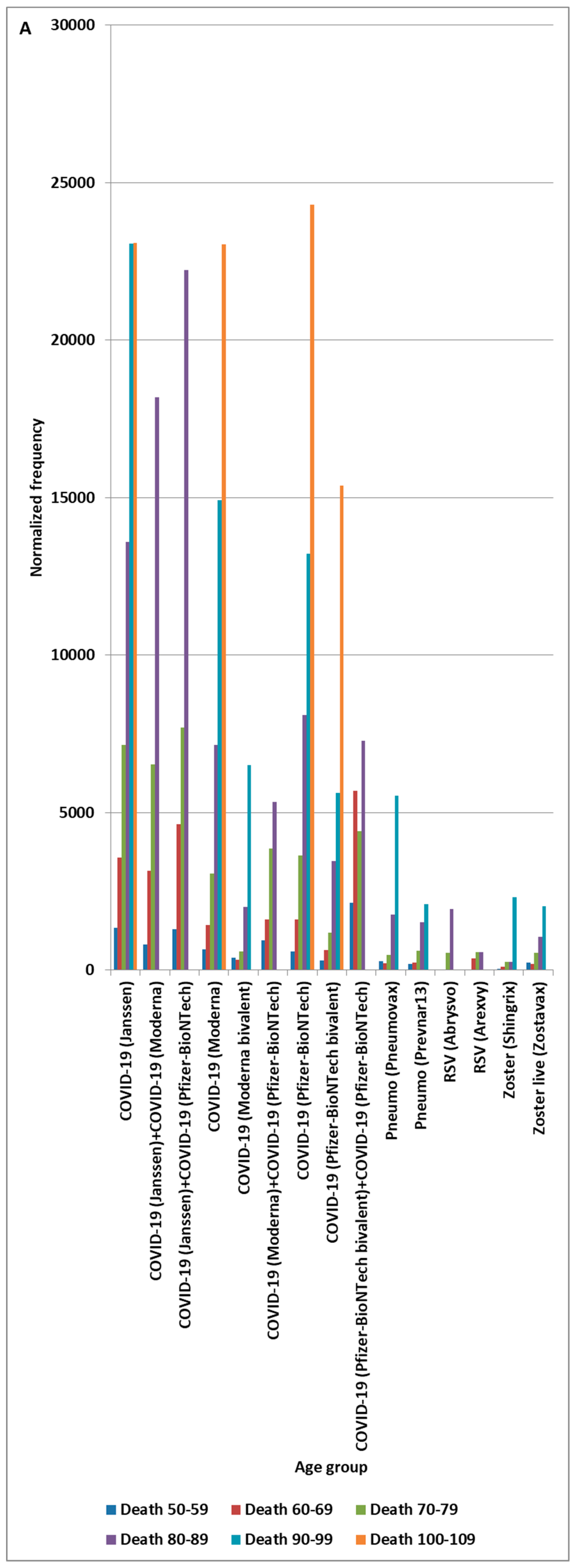 Preprints 200819 g001a