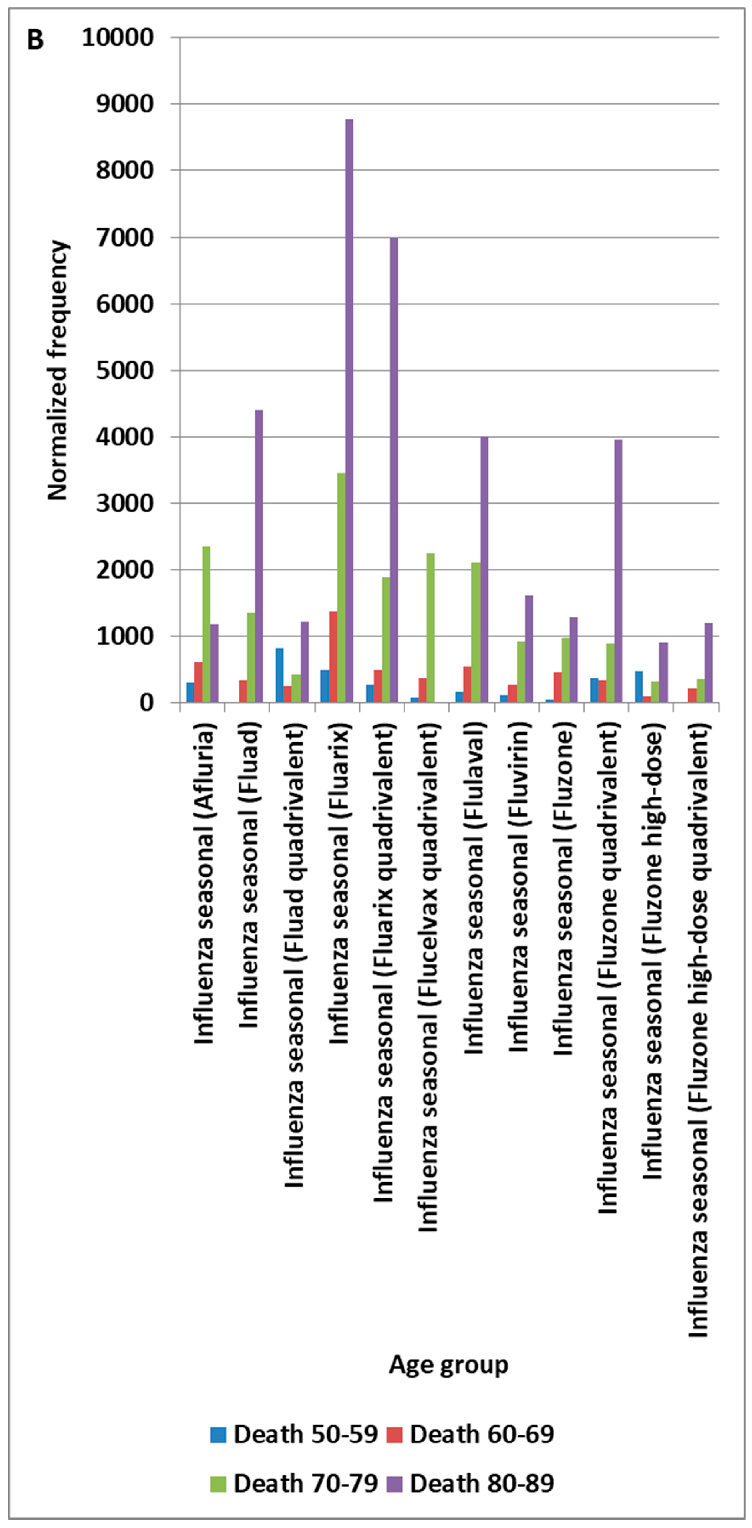 Preprints 200819 g001b