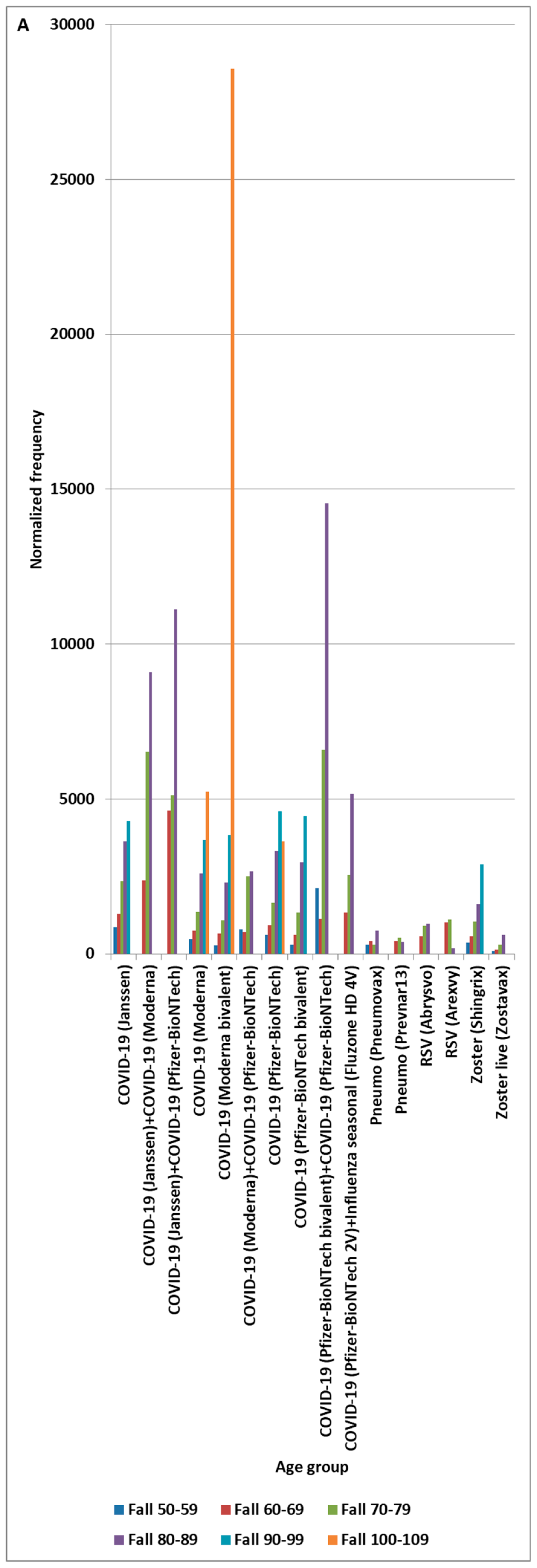 Preprints 200819 g002a