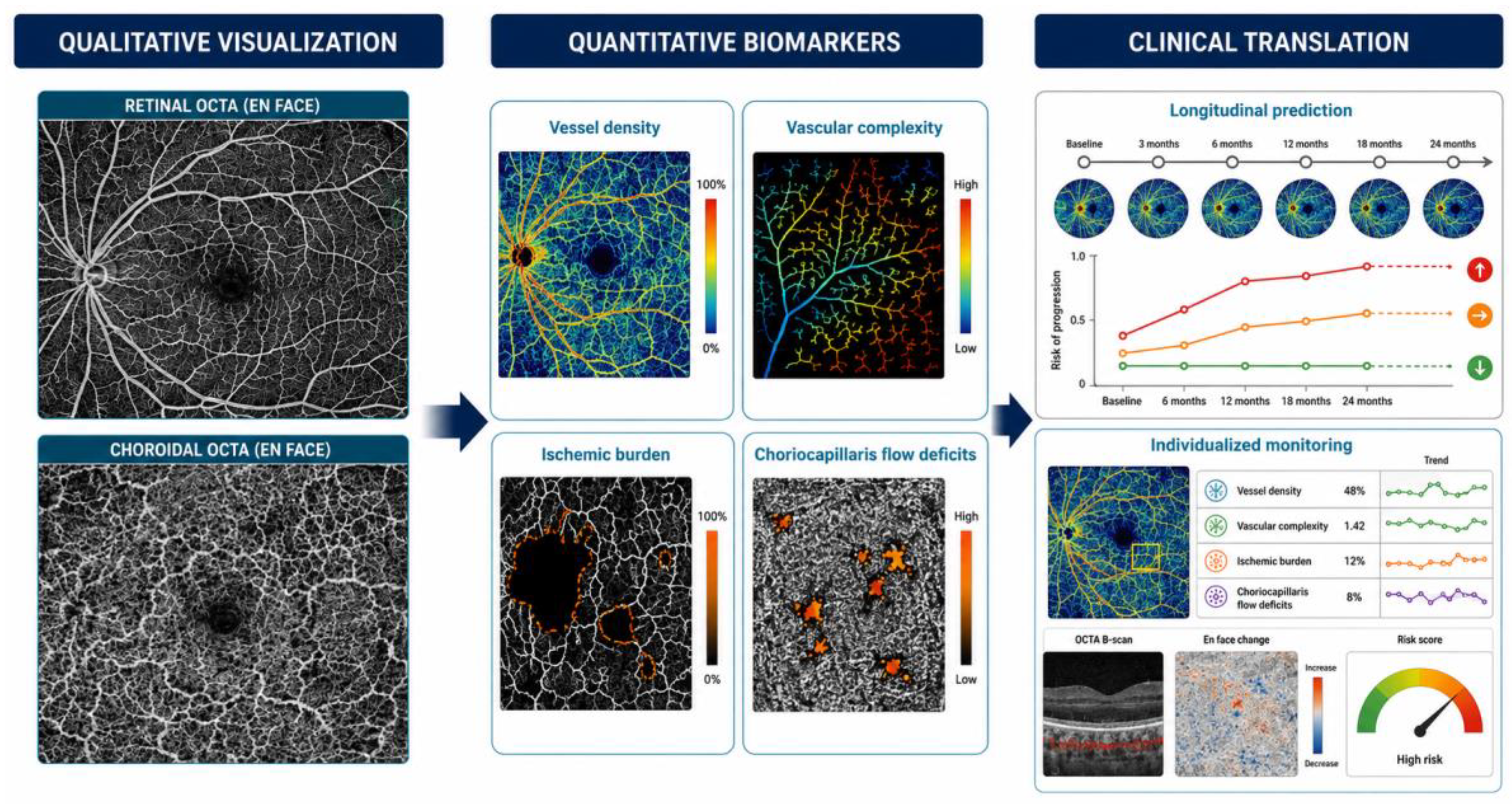Preprints 230639 g002 Preprints 230639 g002