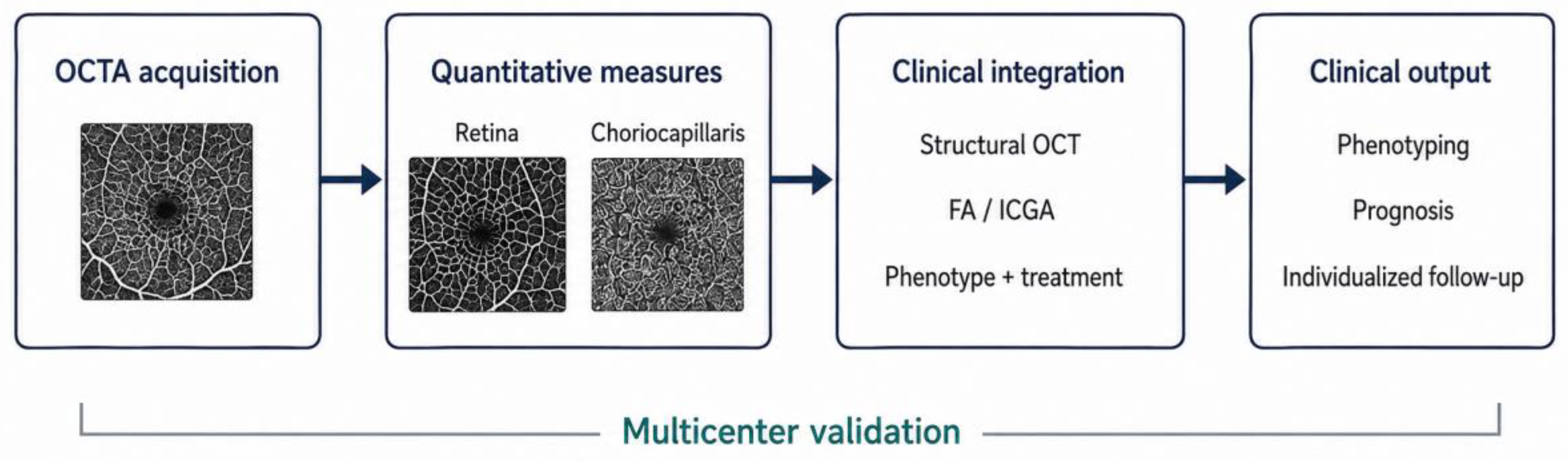 Preprints 230639 g003 Preprints 230639 g003