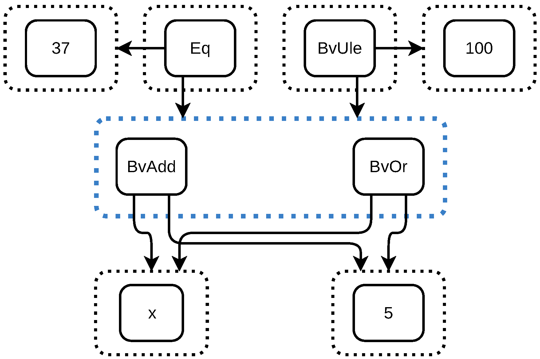 Preprints 207147 g001