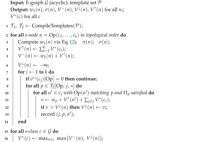 Preprints 207147 i001