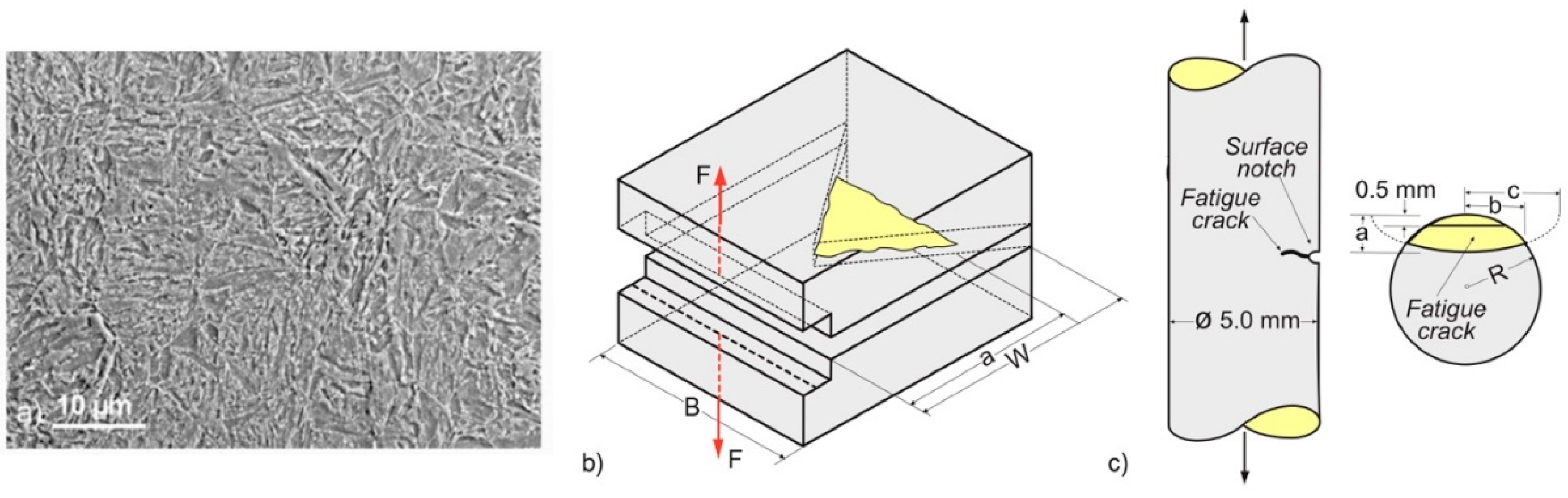 Preprints 140014 g001