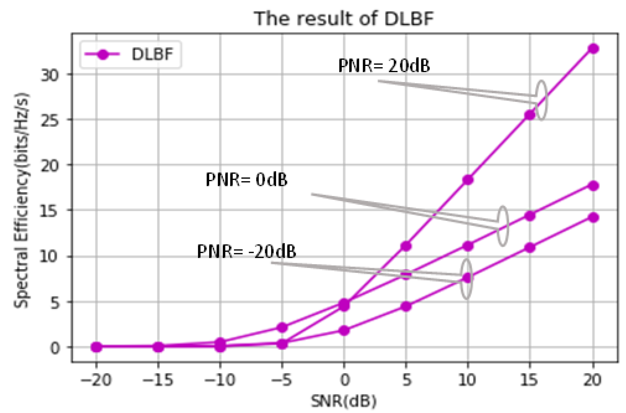 Preprints 204215 g004