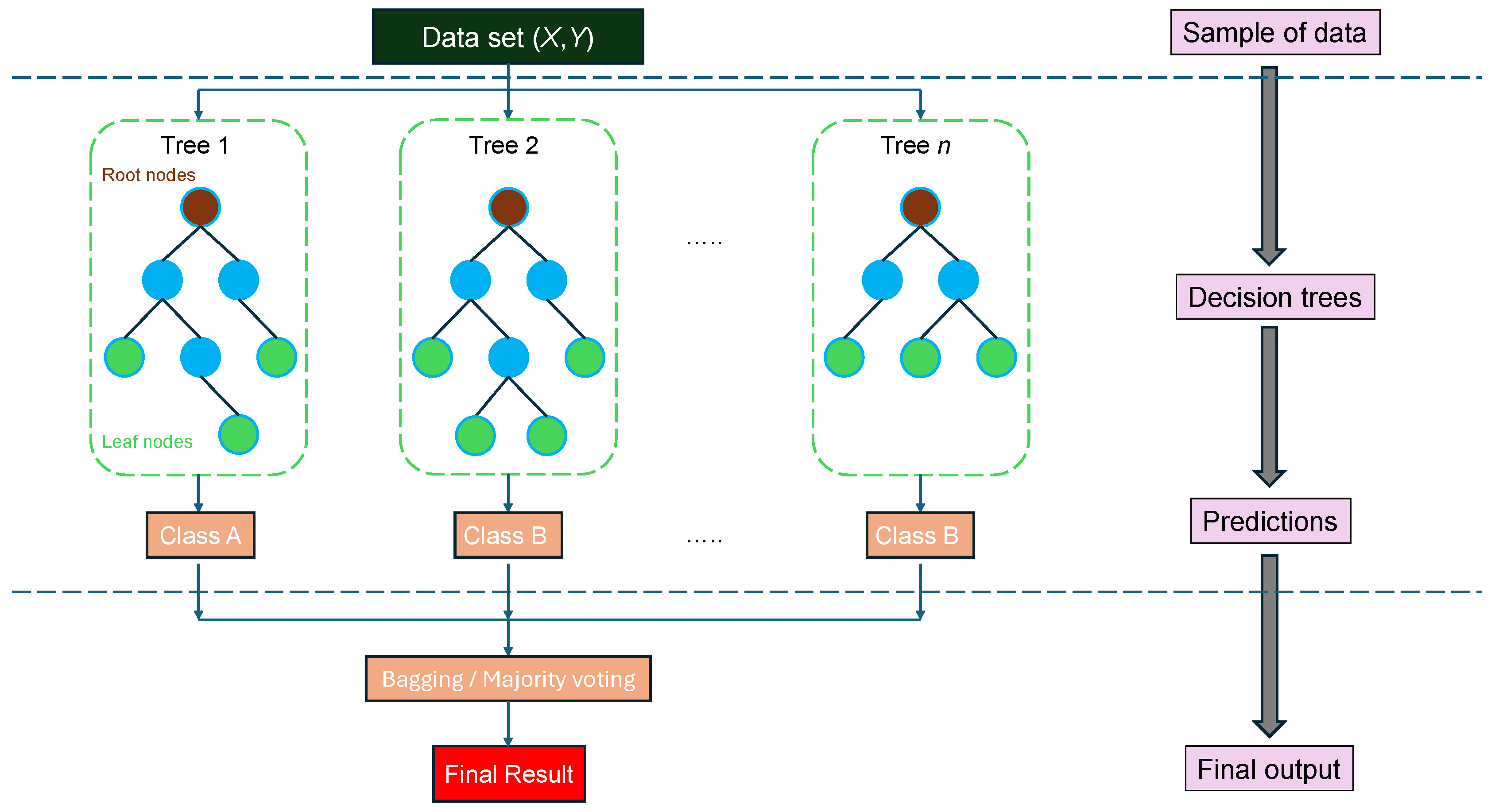Preprints 160444 g004