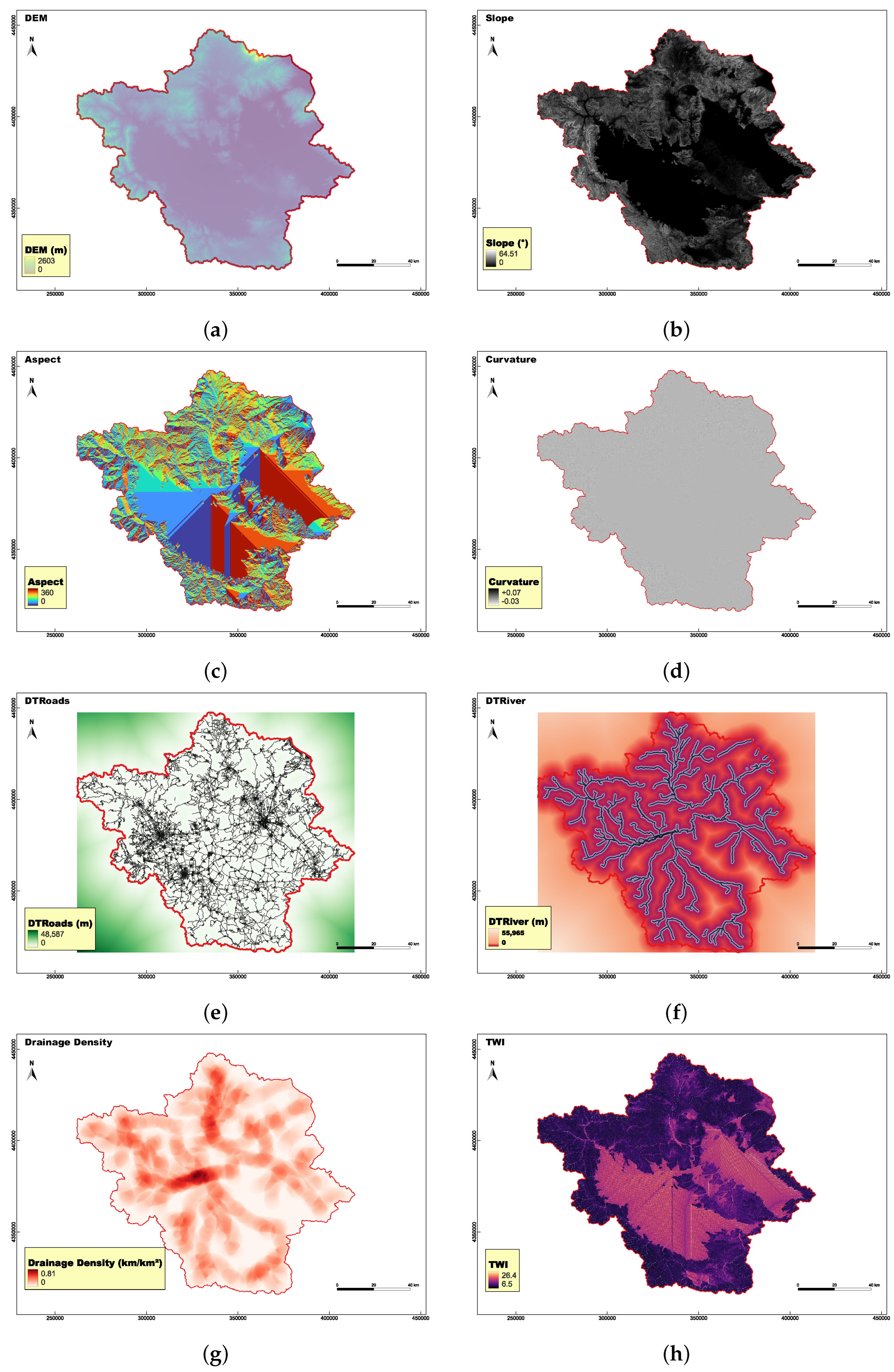 Preprints 160444 g008a