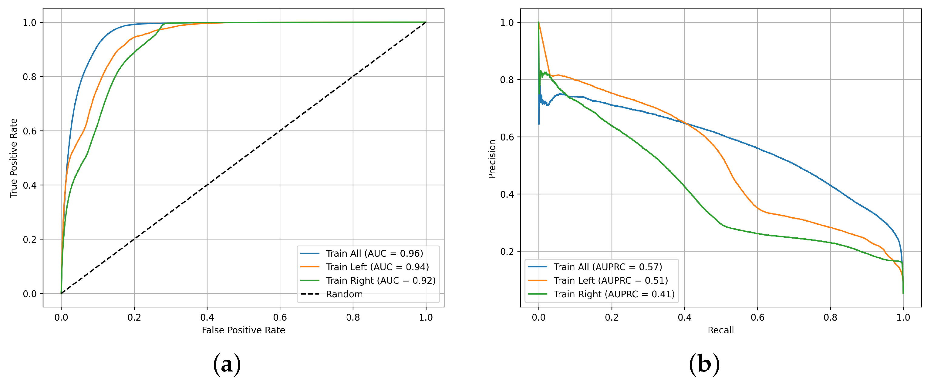Preprints 160444 g015