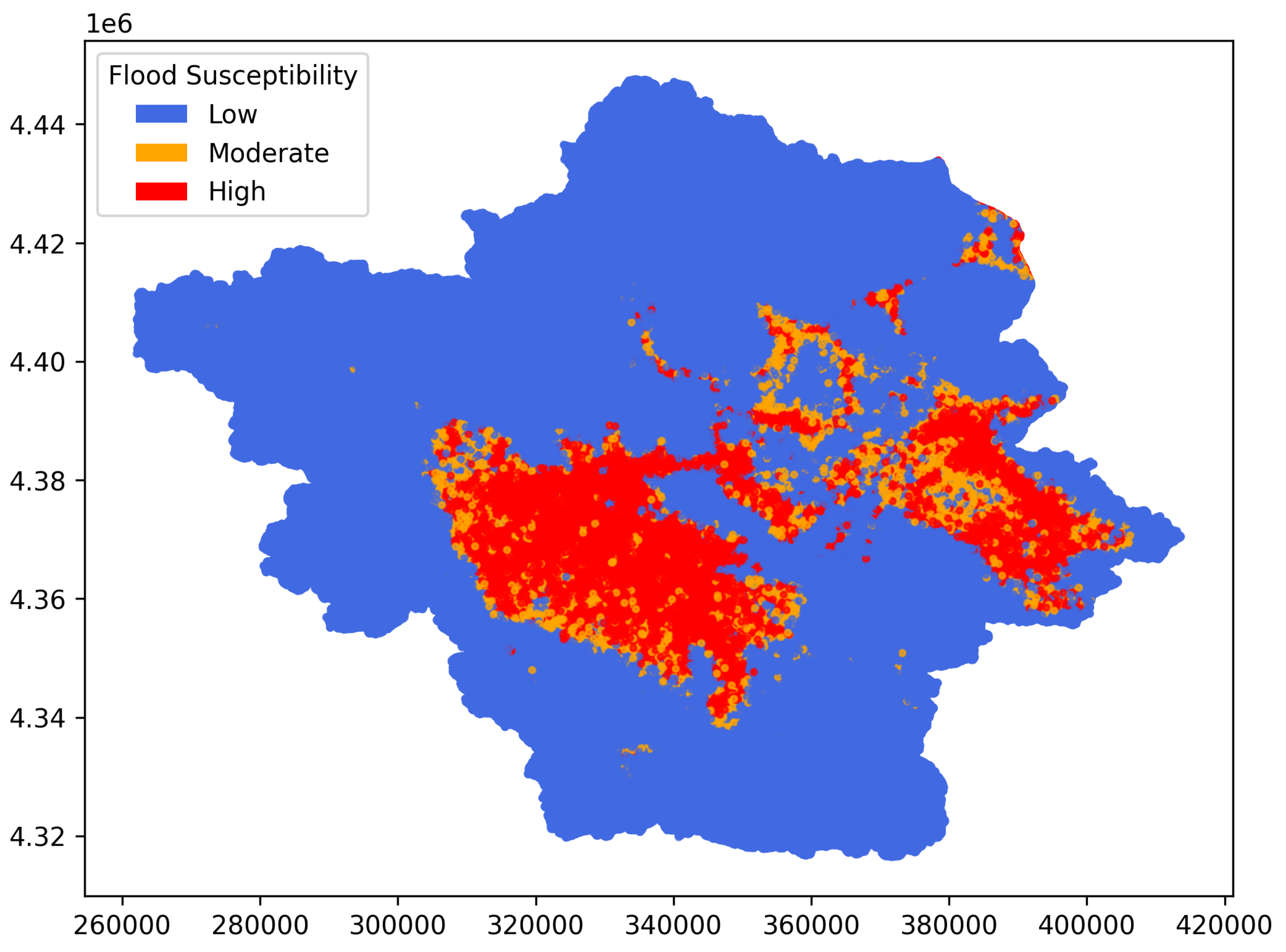 Preprints 160444 g017
