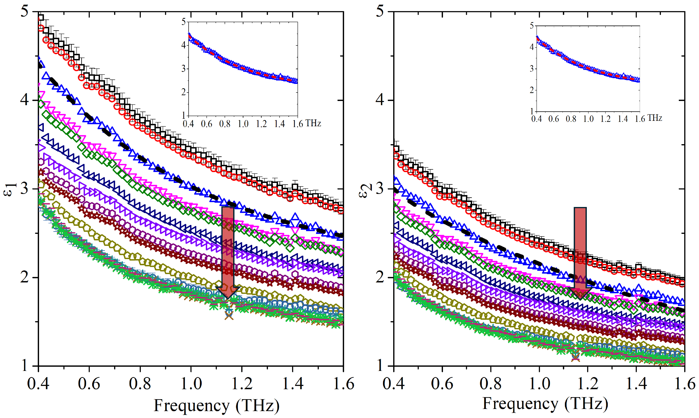 Preprints 210192 g002