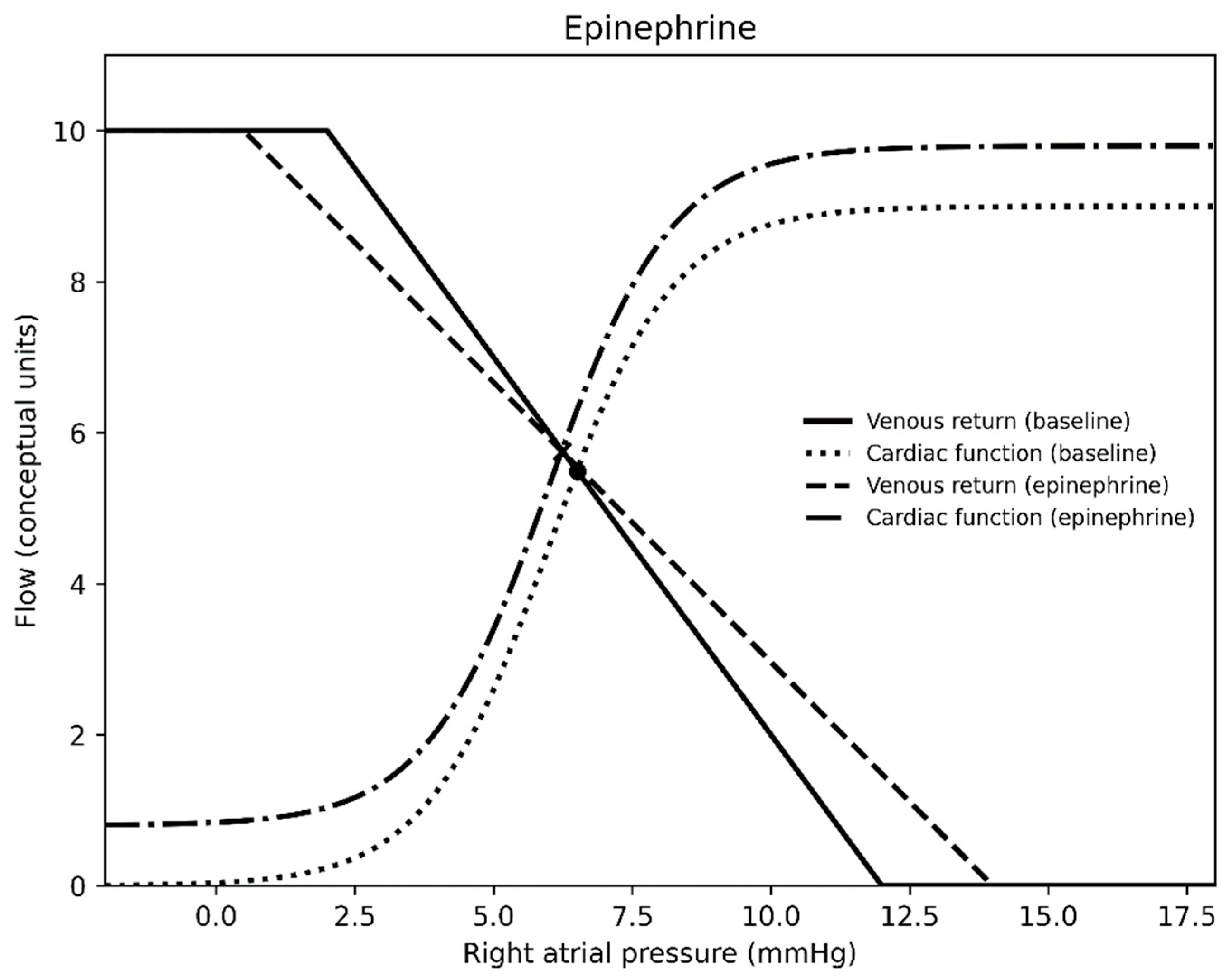 Preprints 195752 g001