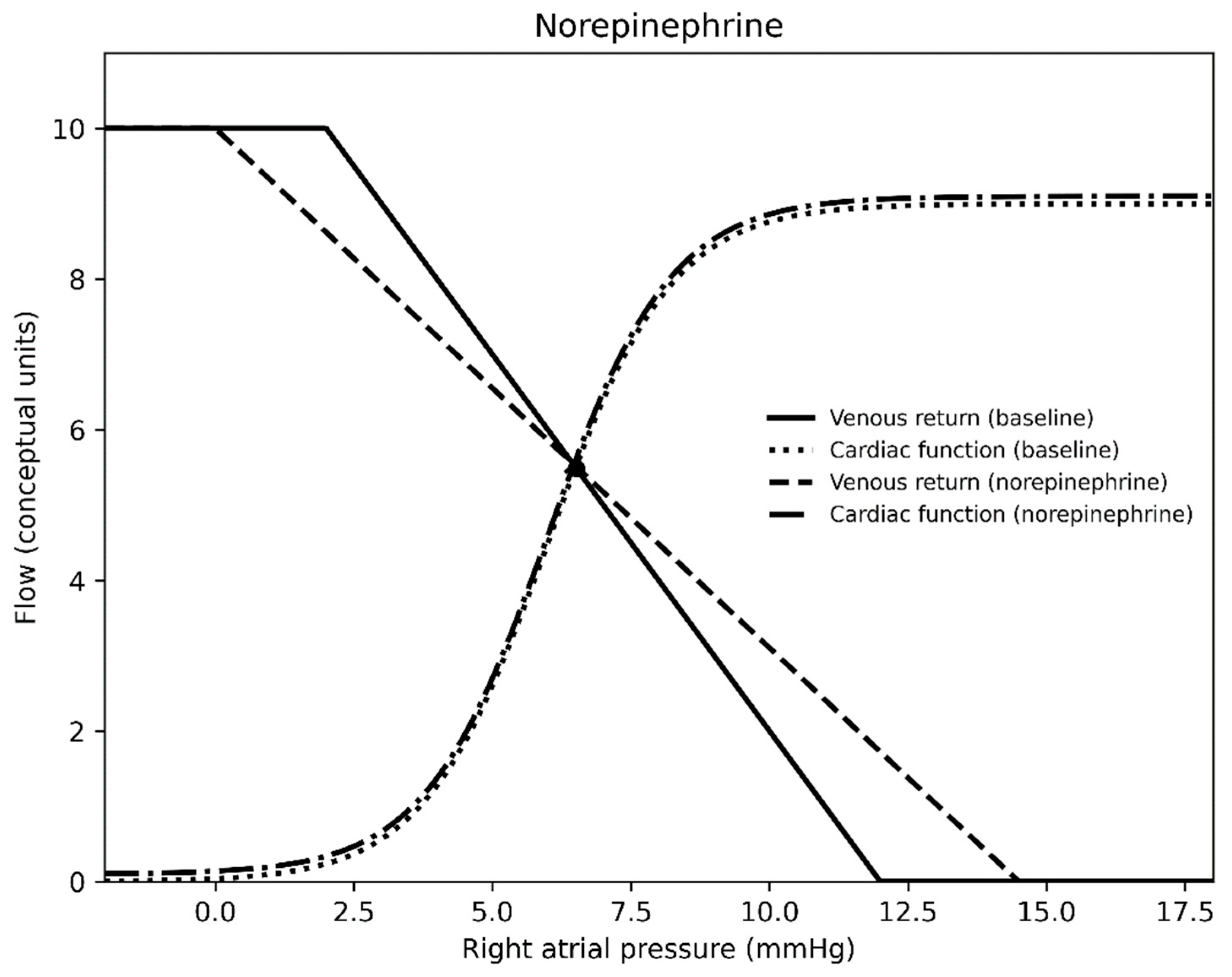 Preprints 195752 g002