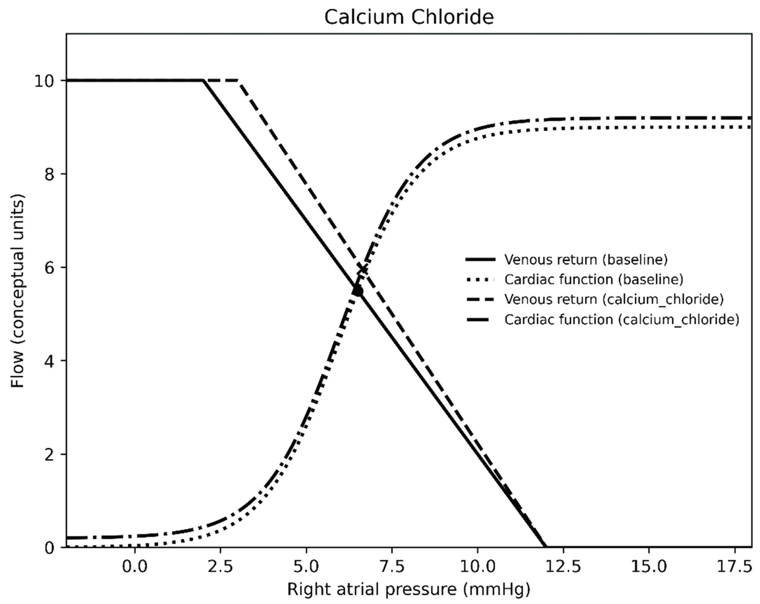 Preprints 195752 g005